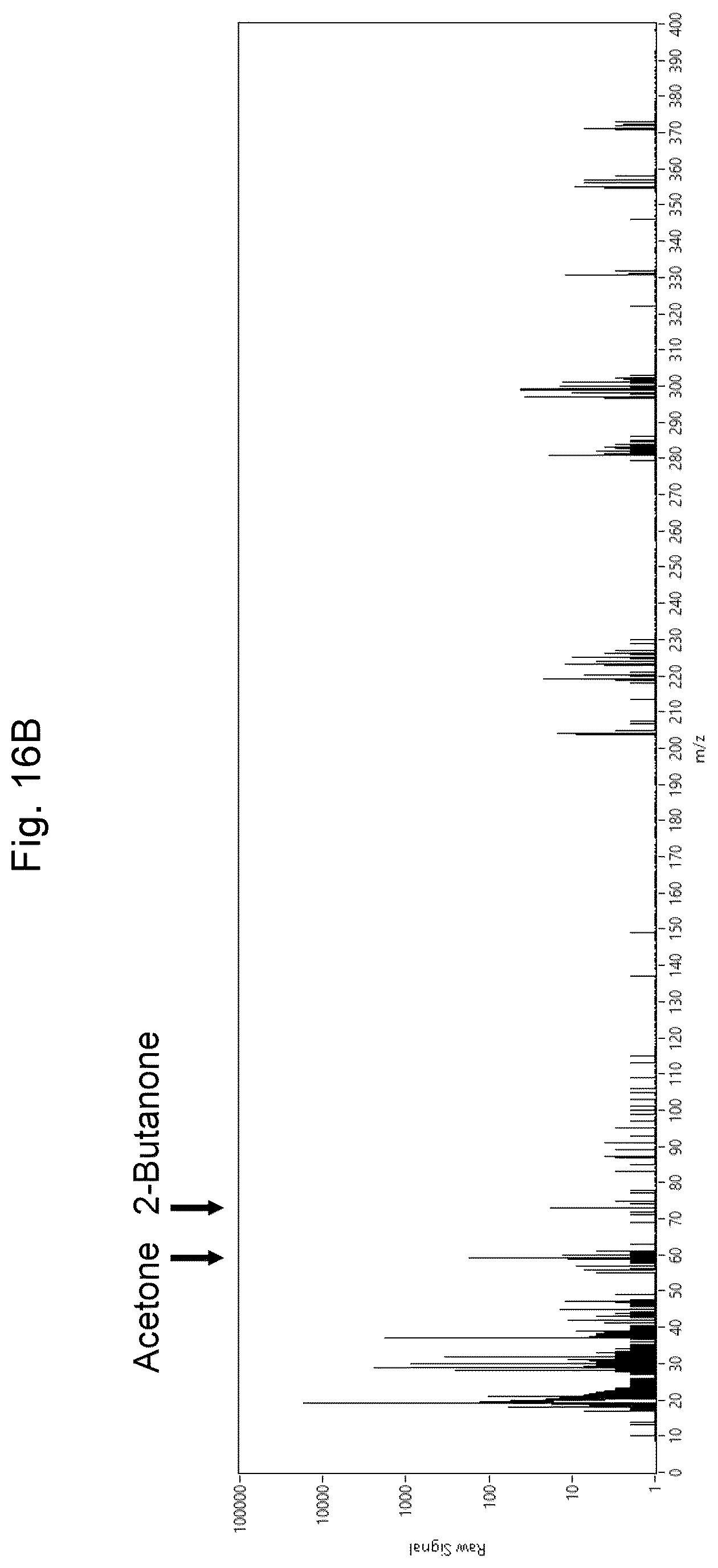 Patent US12590944 Figure 18 – Method and apparatus for determining ketosis