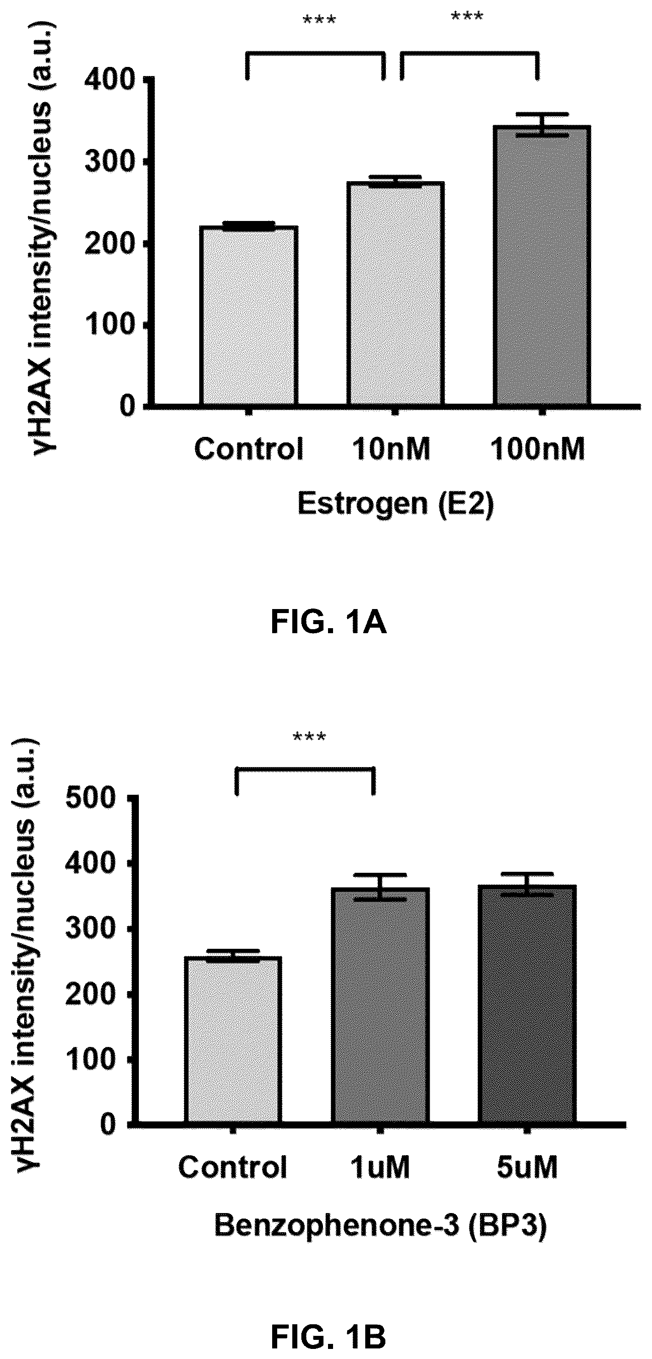 Patent US12590950 — Methods for predicting ER-mediated DNA damage — Figure 1
