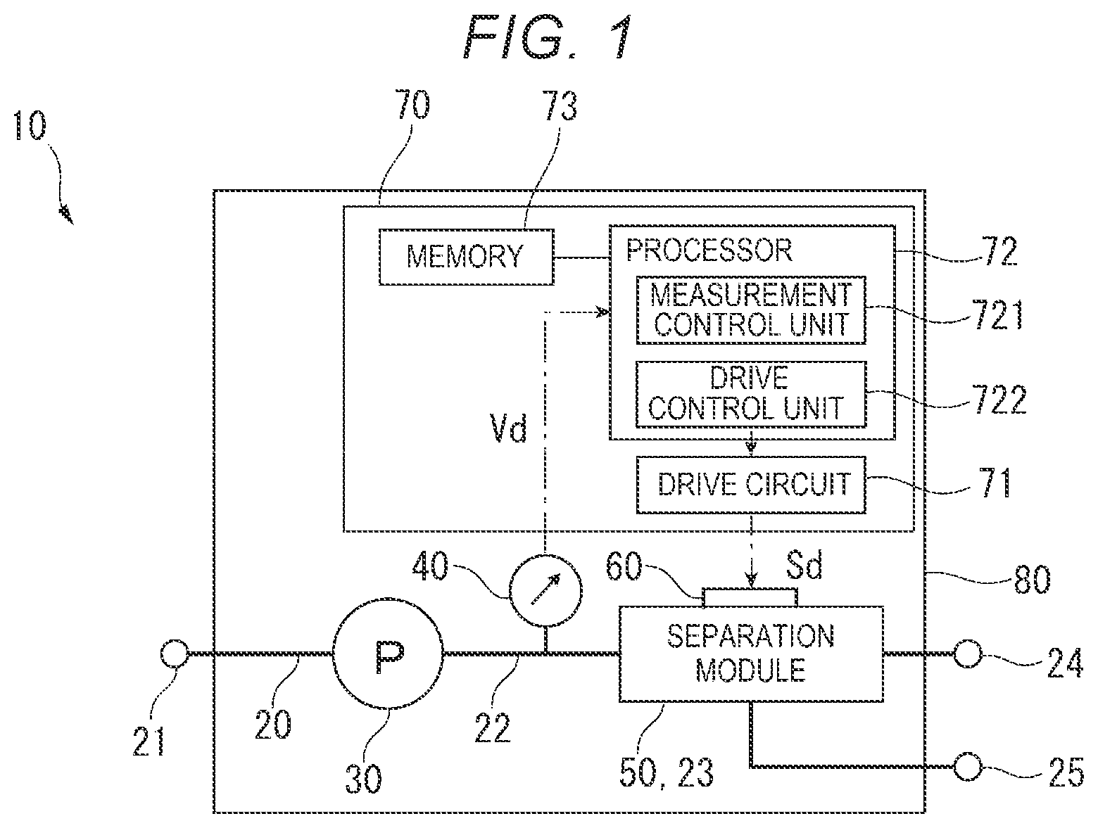 Patent US12590983 — Fluid device and method for controlling fluid device — Figure 1