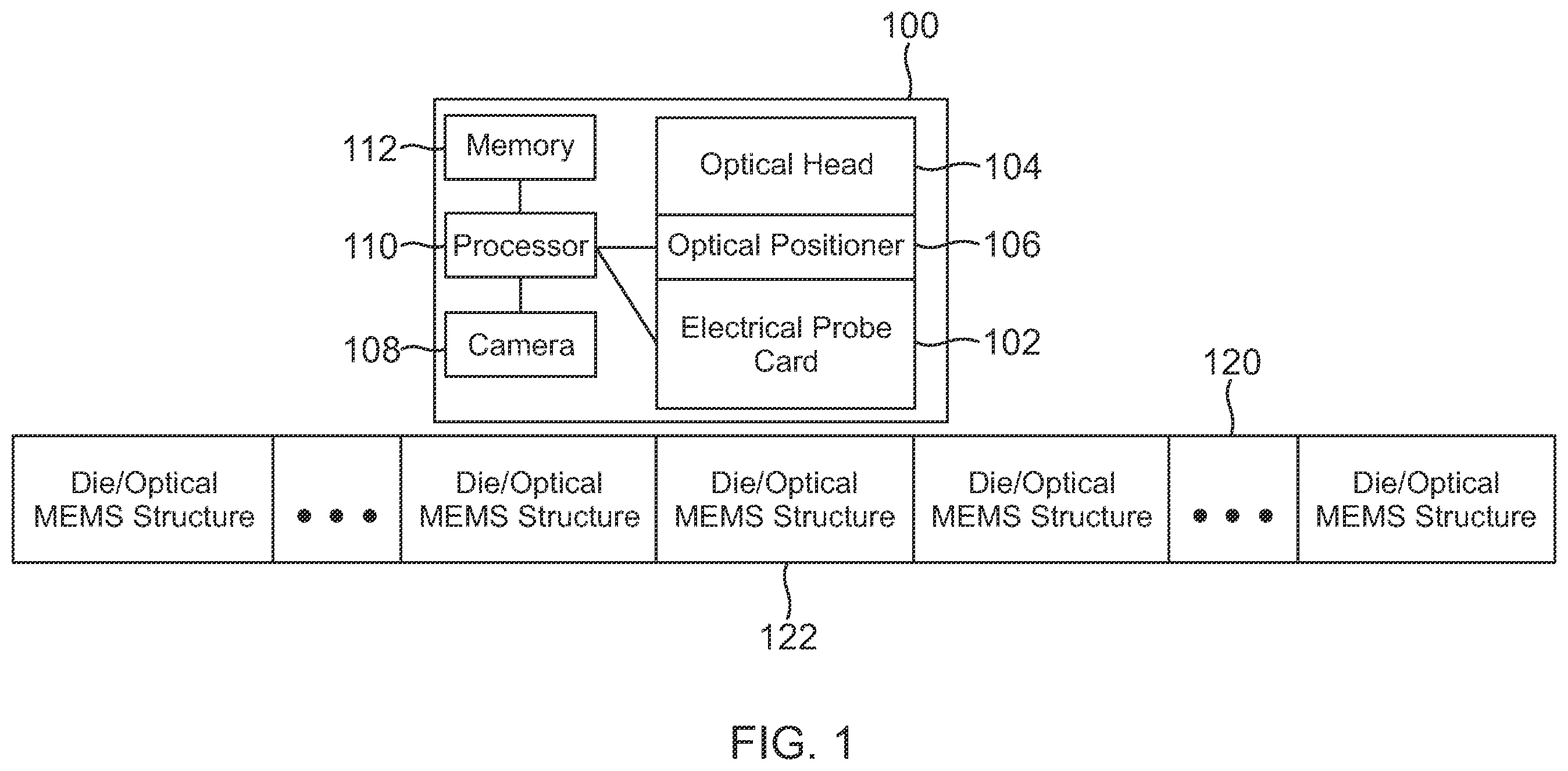 Patent US12590991 — Opto-electrical probe card platform for wafer-level testing of optical mems structures — Figure 1