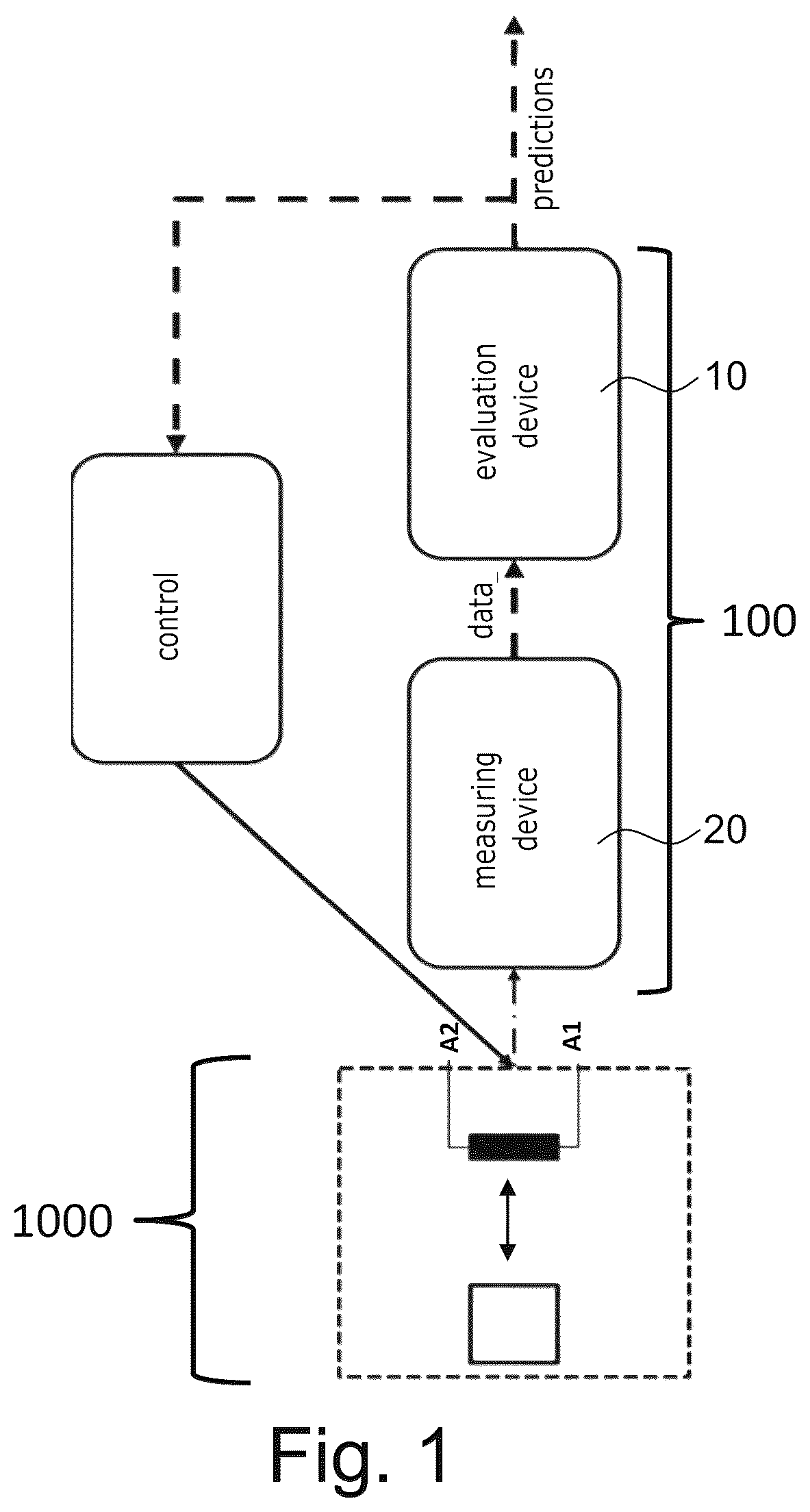 Patent US12591010 — Device and method for identifying wear of an electromechanical device — Figure 1
