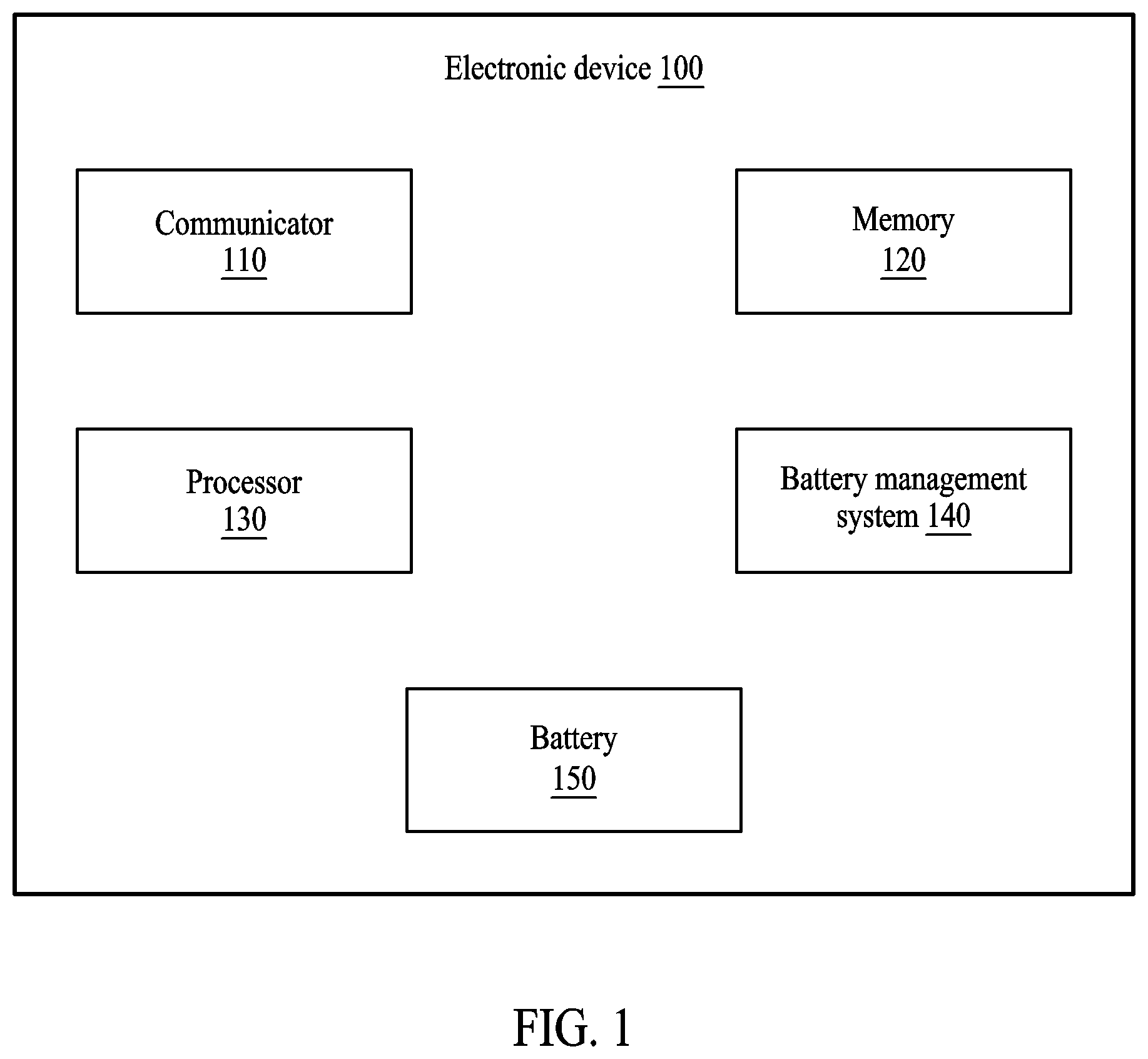 Patent US12591017 Figure 1 – Method and device with battery short circuit detection