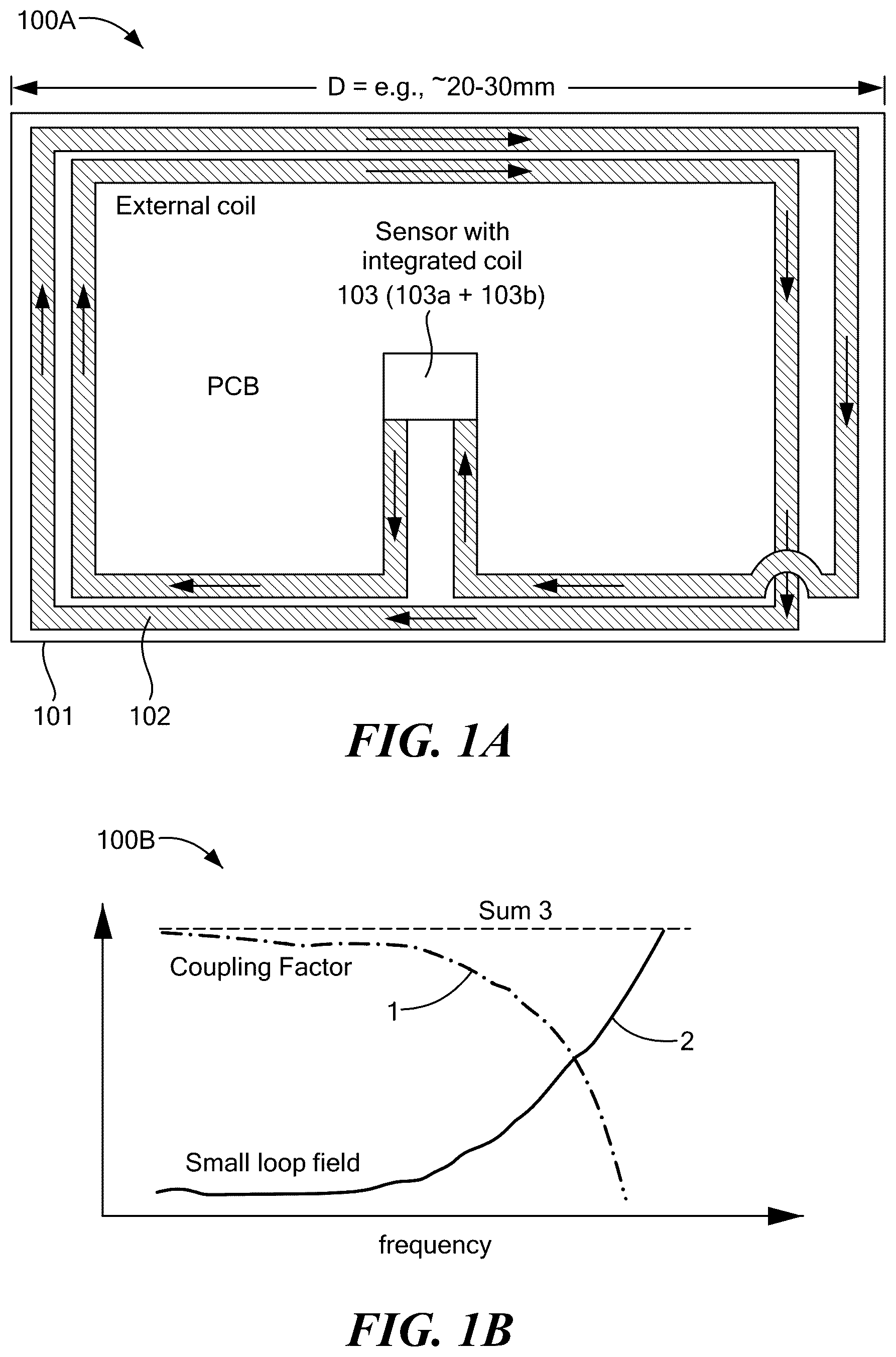 Patent US12591025 Figure 1 – Passive frequency compensation with coil pairs