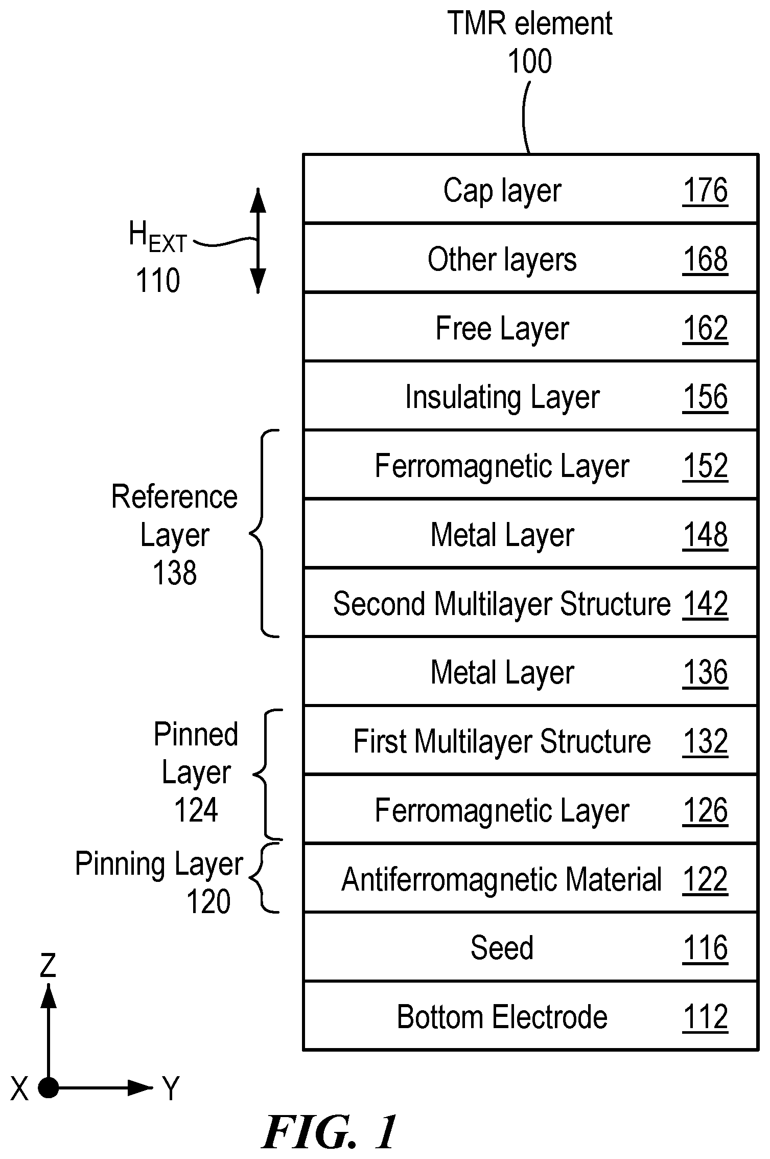 Patent US12591026 — Tunnel magnetoresistance element to detect out-of-plane changes in a magnetic field intensity of a magnetic field — Figure 1