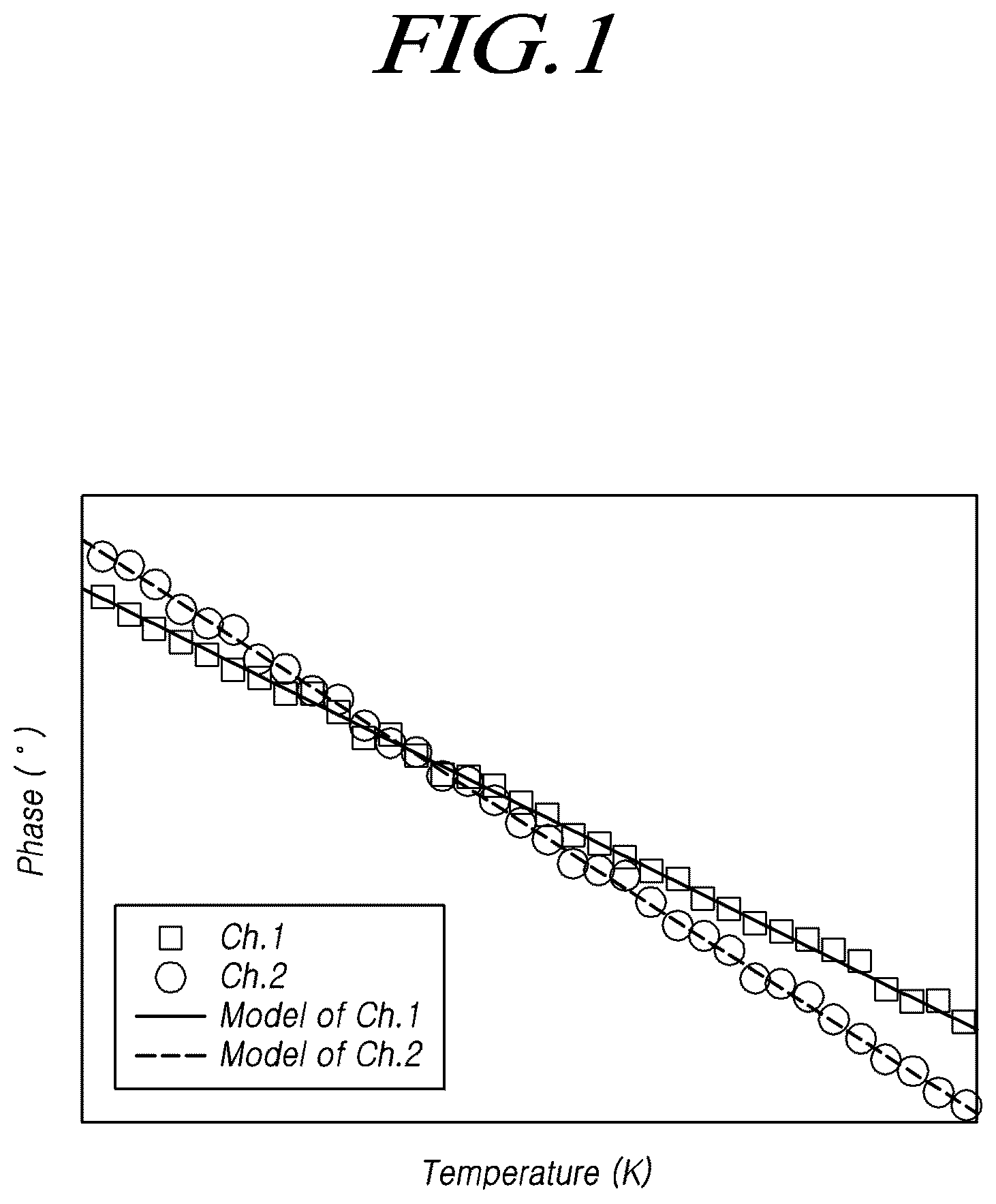 Patent US12591038 — Radar control device and method — Figure 1