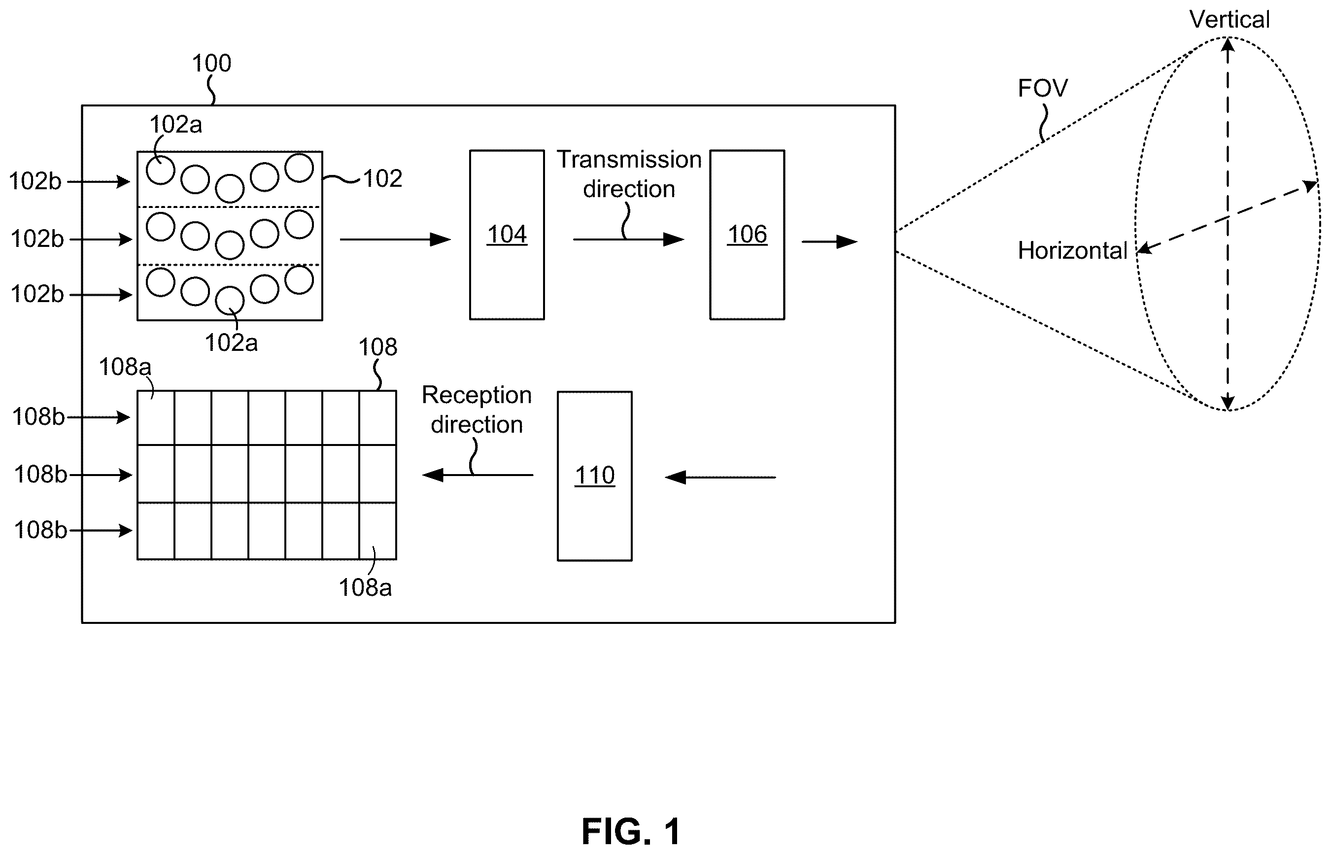 Patent US12591047 — Optical system for light detection and ranging — Figure 1