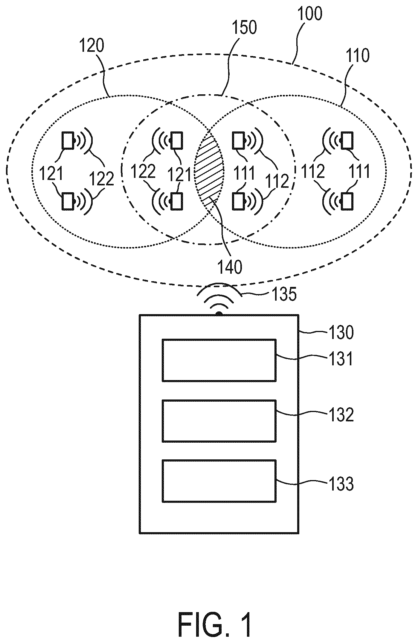 Patent US12591055 — Network controlling device for controlling a network performing radiofrequency sensing — Figure 1