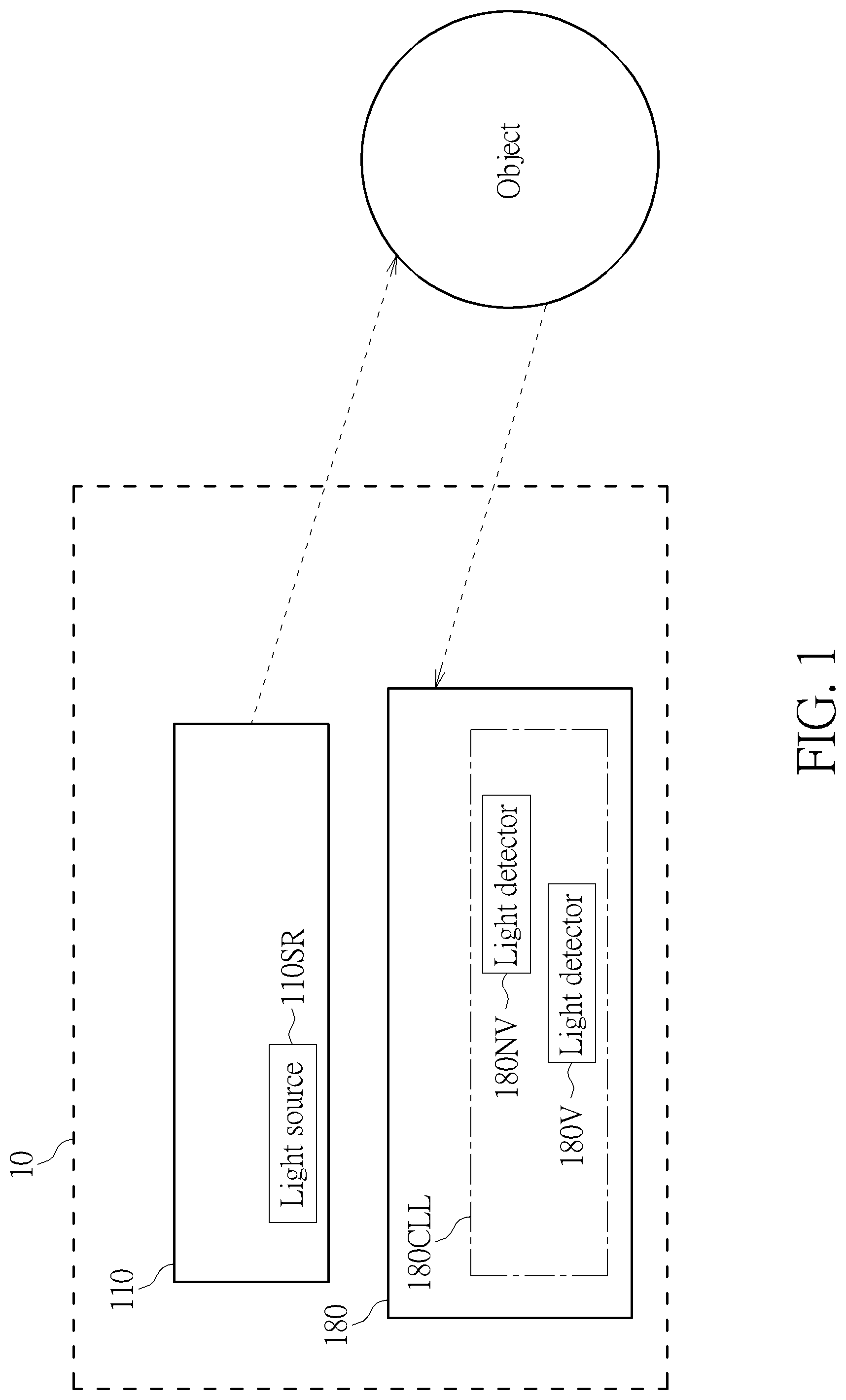 Patent US12591060 Figure 1 – Color depth integration method, receiver, and light detection and ranging apparatus thereof