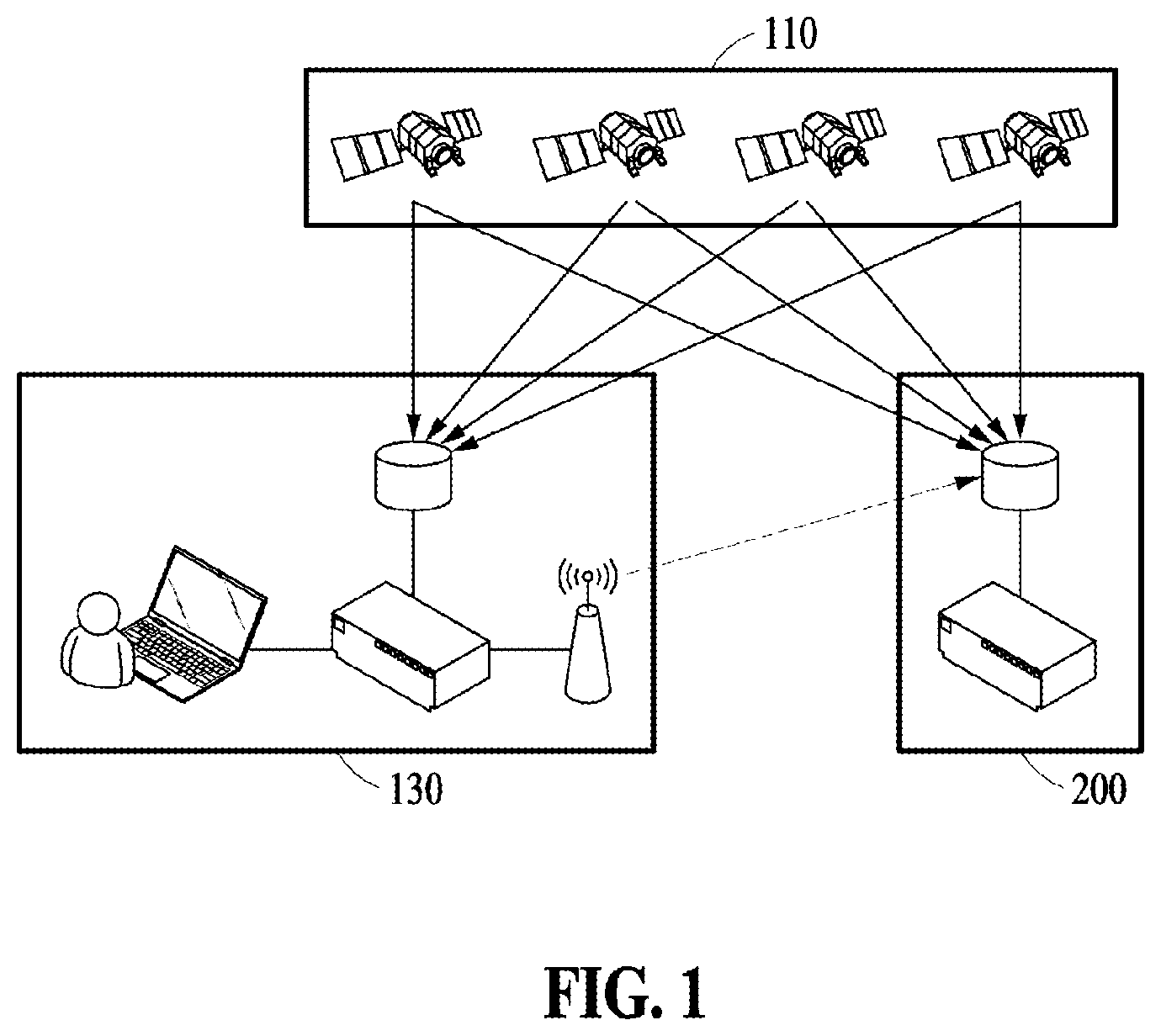 Patent US12591066 — Signal processing method to avoid deception attack and apparatus for performing the same — Figure 1
