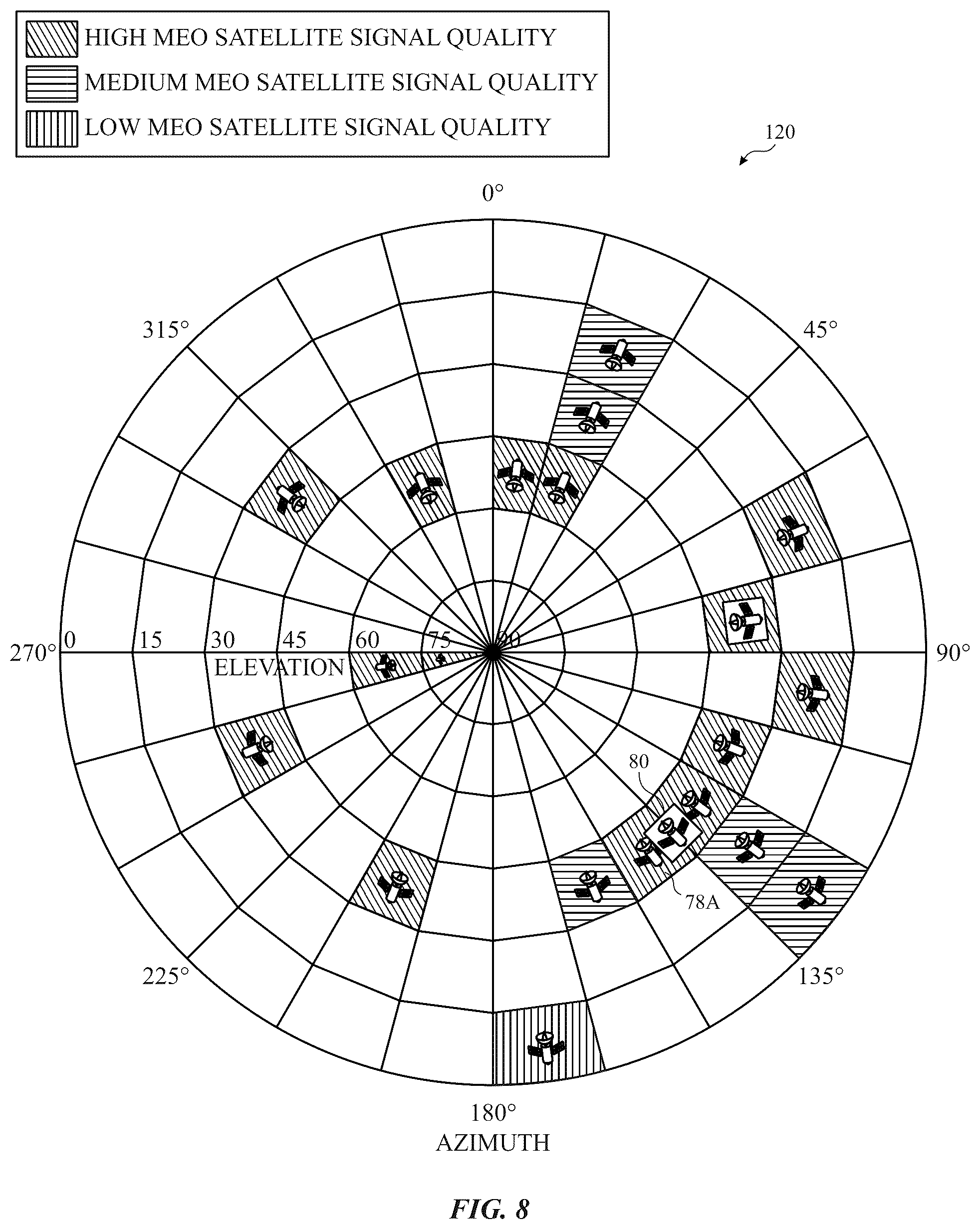 Patent US12591068 Figure 6 – LEO satellite connection assistance using MEO satellite signal data