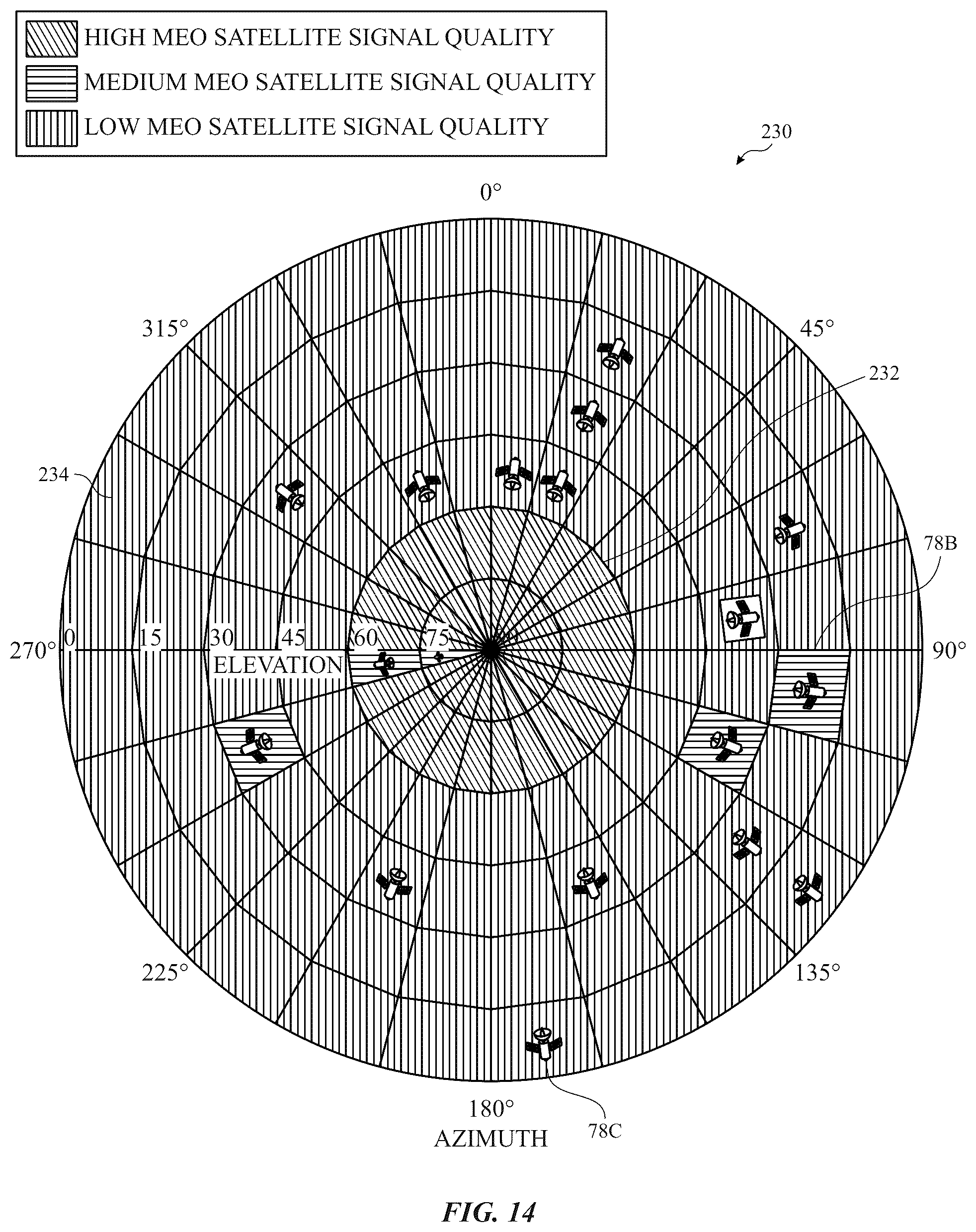 Patent US12591068 Figure 11 – LEO satellite connection assistance using MEO satellite signal data