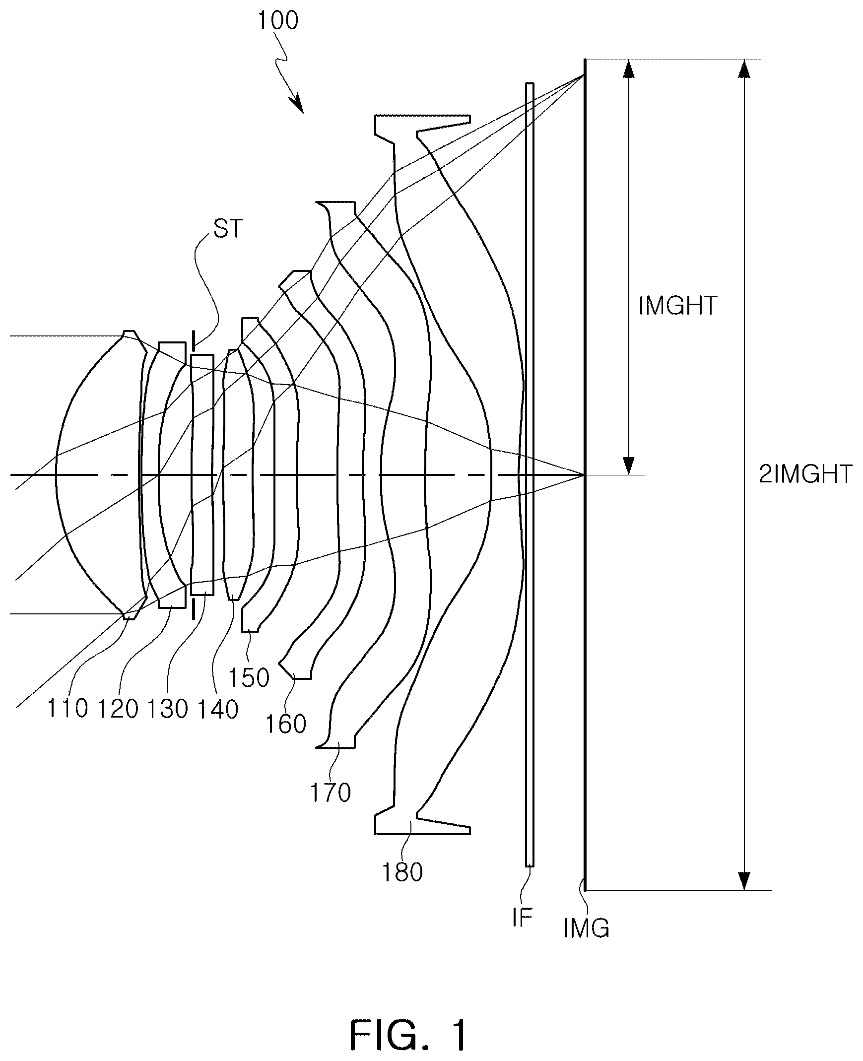 Patent US12591117 — Imaging lens system including eight lenses of +−−++−+−, +−−+−−+− or +−−−+−+− refractive powers — Figure 1