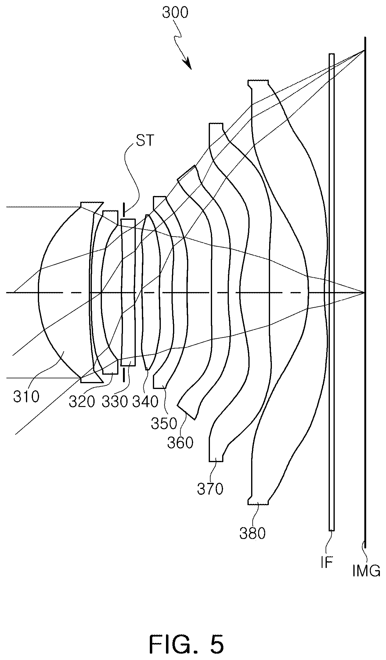 Patent US12591117 Figure 5 – Imaging lens system including eight lenses of +−−++−+−, +−−+−−+− or +−−−+−+− refractive powers