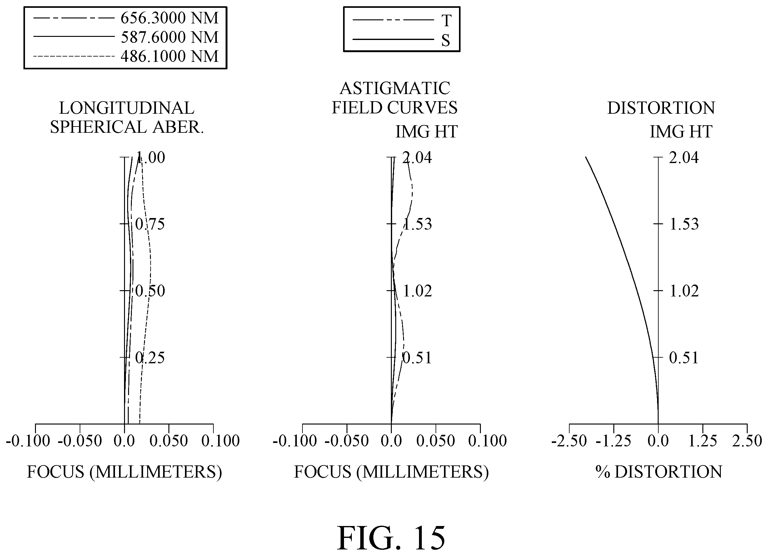 Patent US12591120 Figure 11 – Image capturing lens system, image capturing unit and electronic device