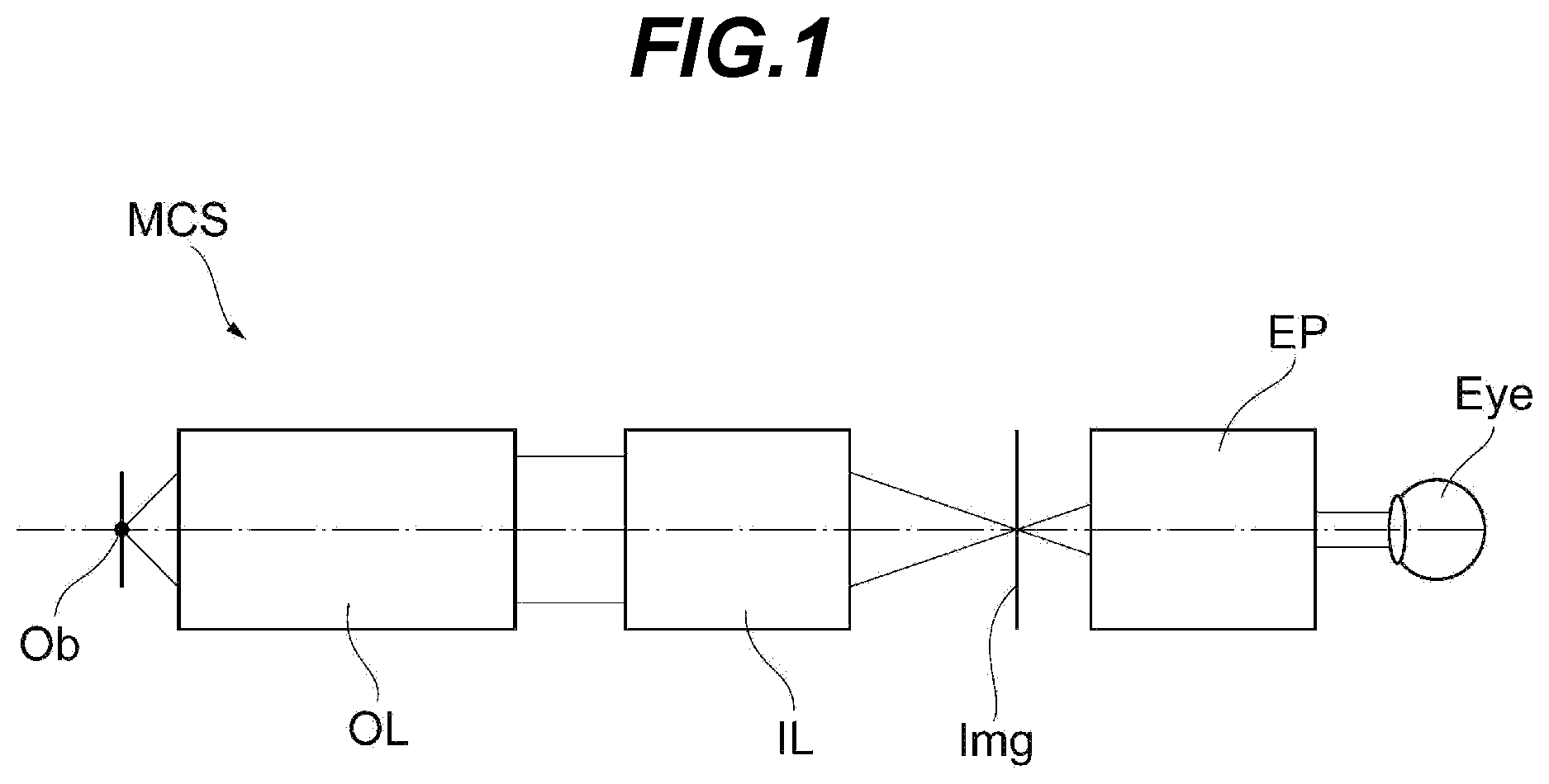 Patent US12591124 — Microscope optical system, microscope device, and image formation lens — Figure 1