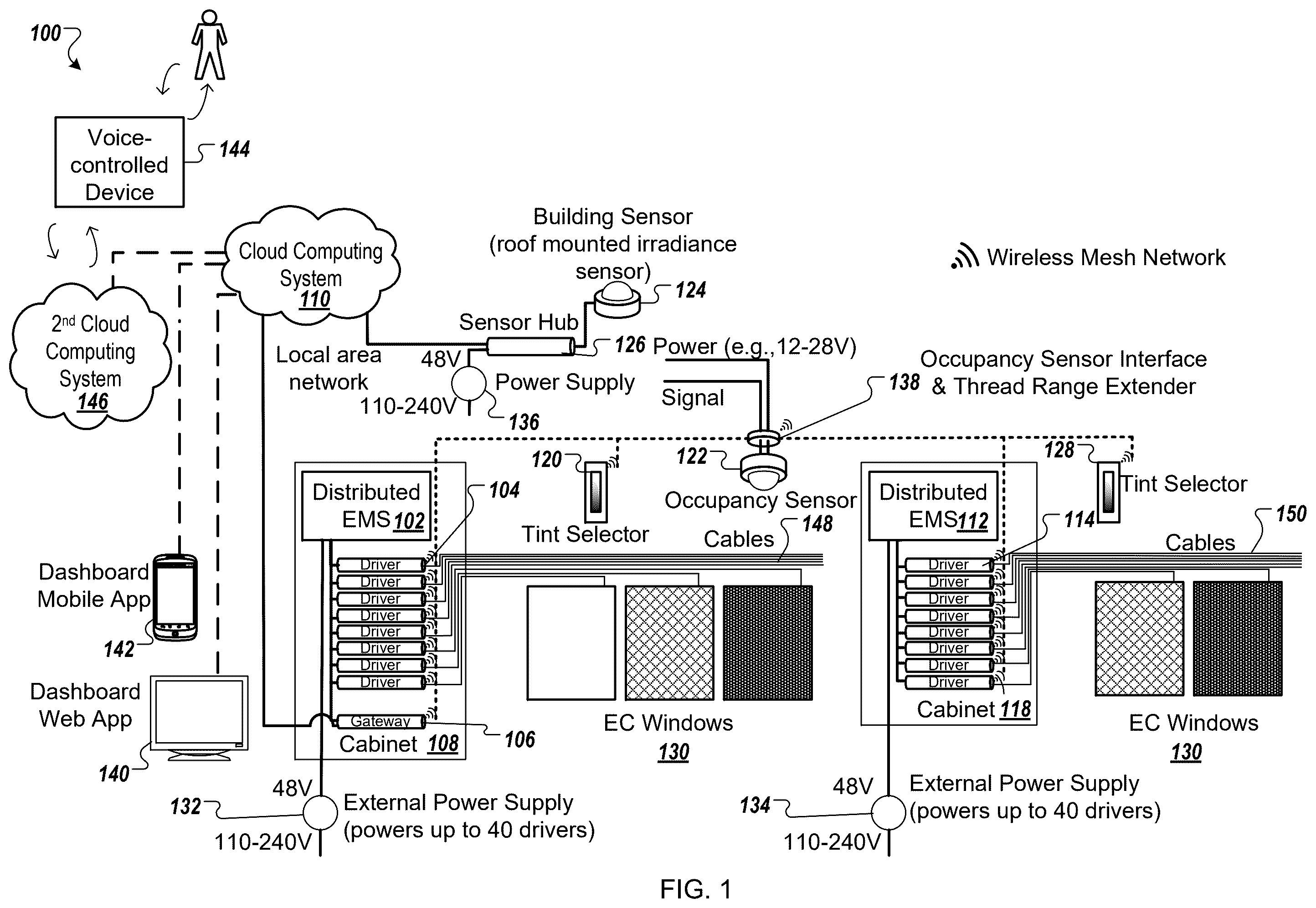 Patent US12591160 — Prediction and correction of hardware failures of electrochromic devices — Figure 1