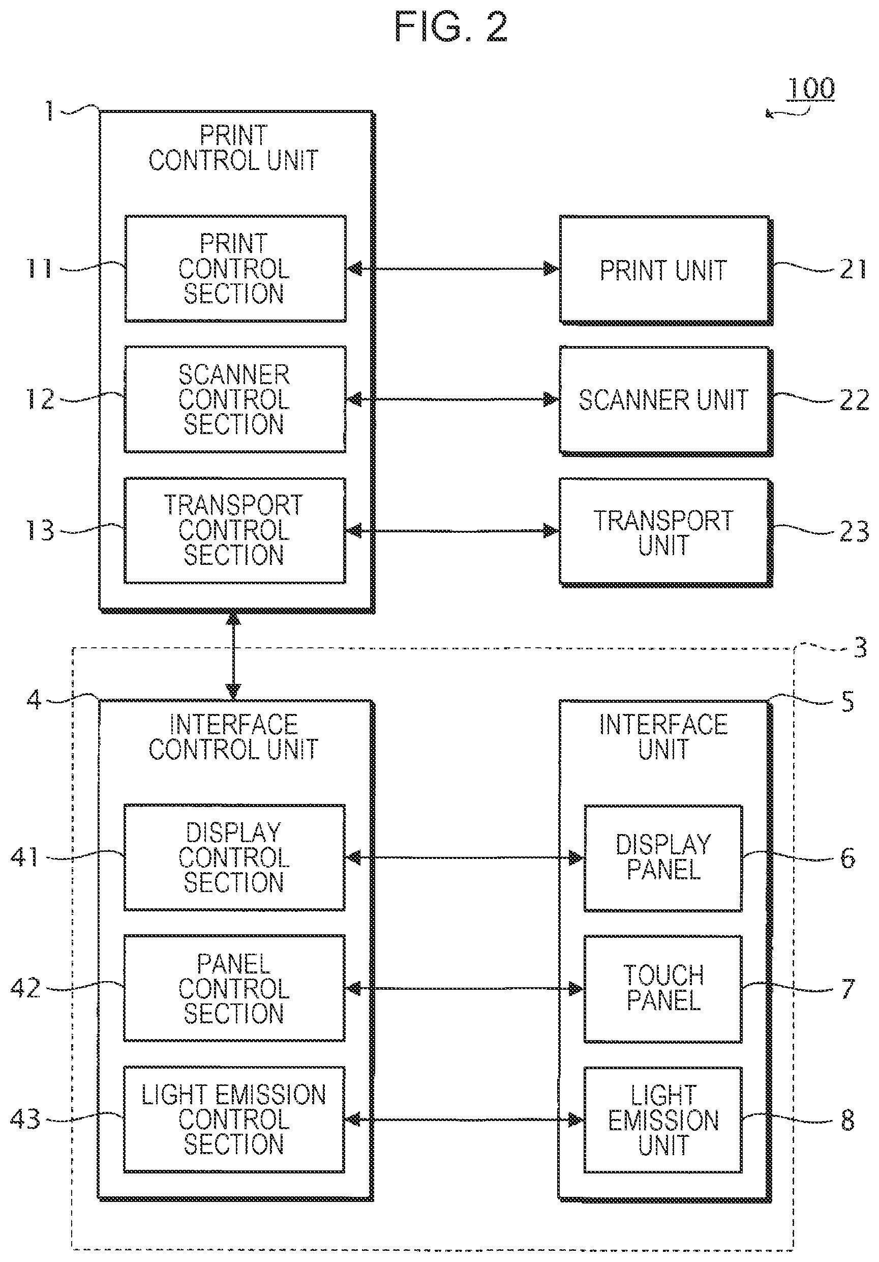 Patent US12591195 Figure 2 – Image forming apparatus and electronic equipment
