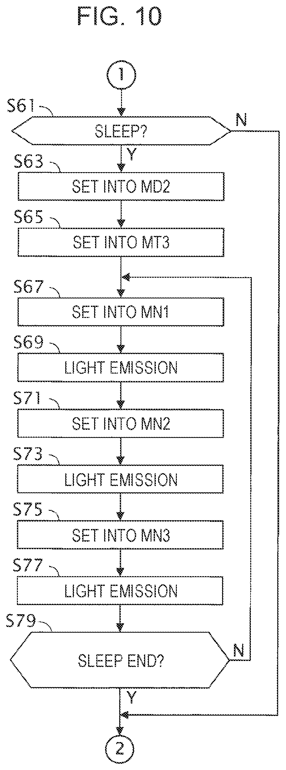 Patent US12591195 Figure 7 – Image forming apparatus and electronic equipment