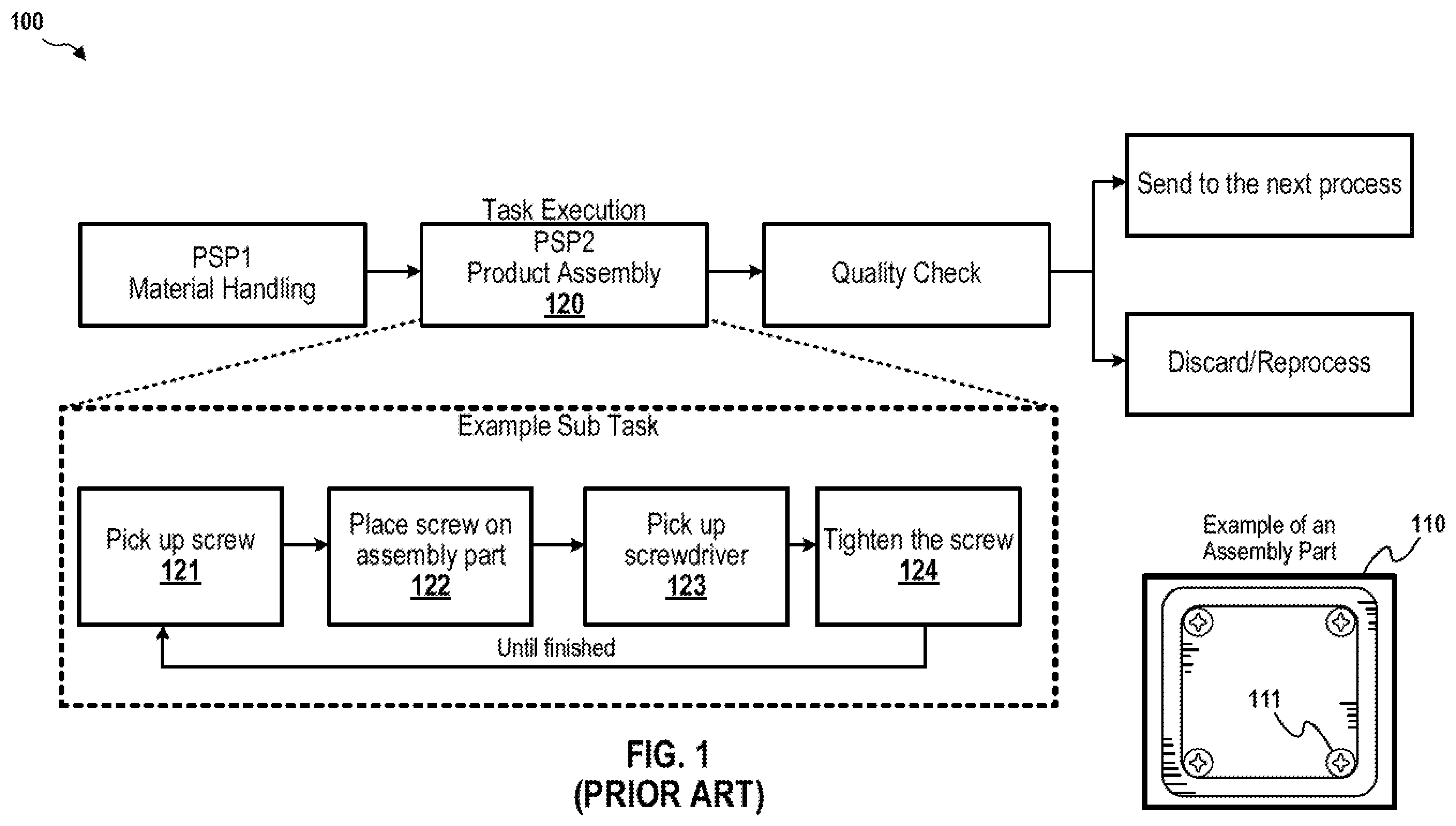 Patent US12591225 — Factory data generation with intelligent labelling — Figure 1