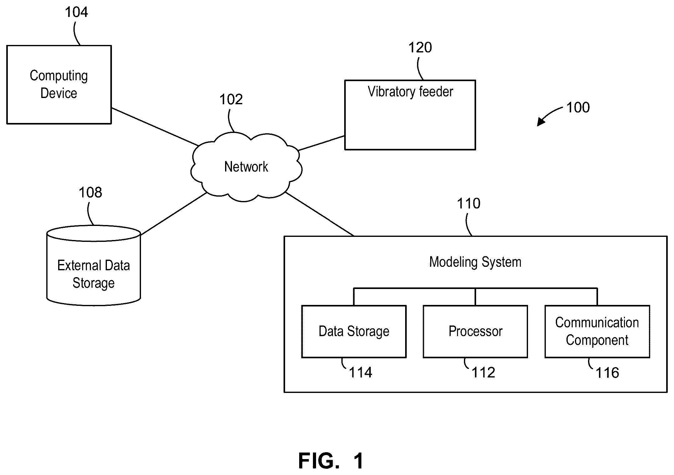 Patent US12591226 — Cloud-based vibratory feeder controller — Figure 1