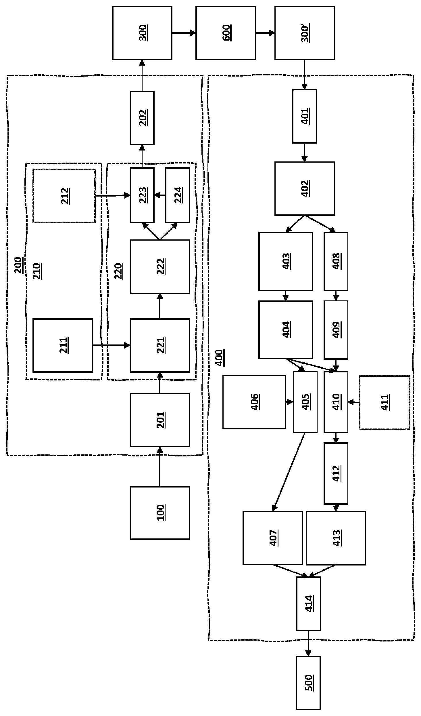 Patent US12591232 — Method for capturing results of an evaluation, diagnosis and/or check of at least one device functionality of a field device — Figure 1