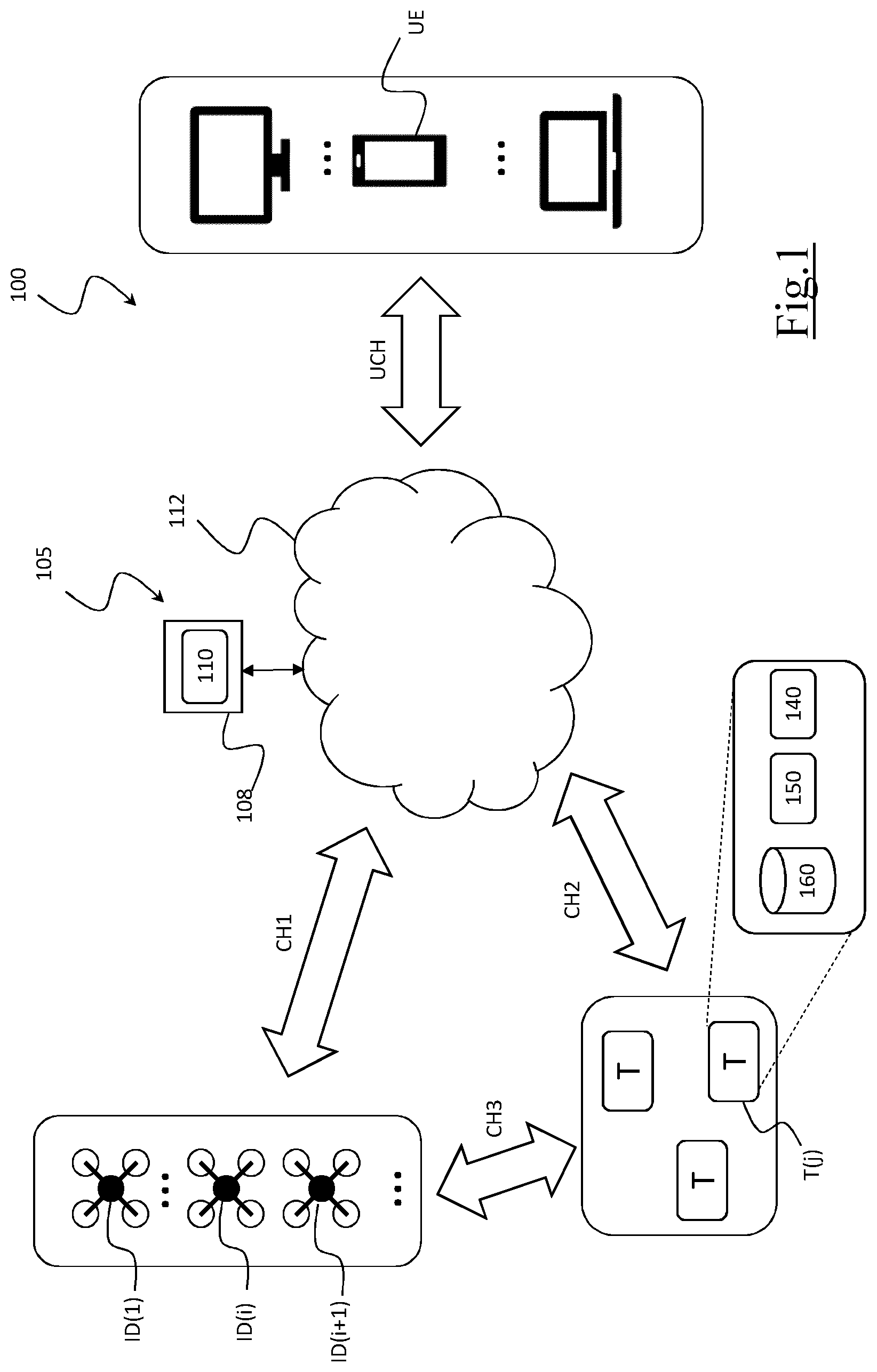 Patent US12591235 Figure 1 – System and method for controlling unmanned autonomous vehicles