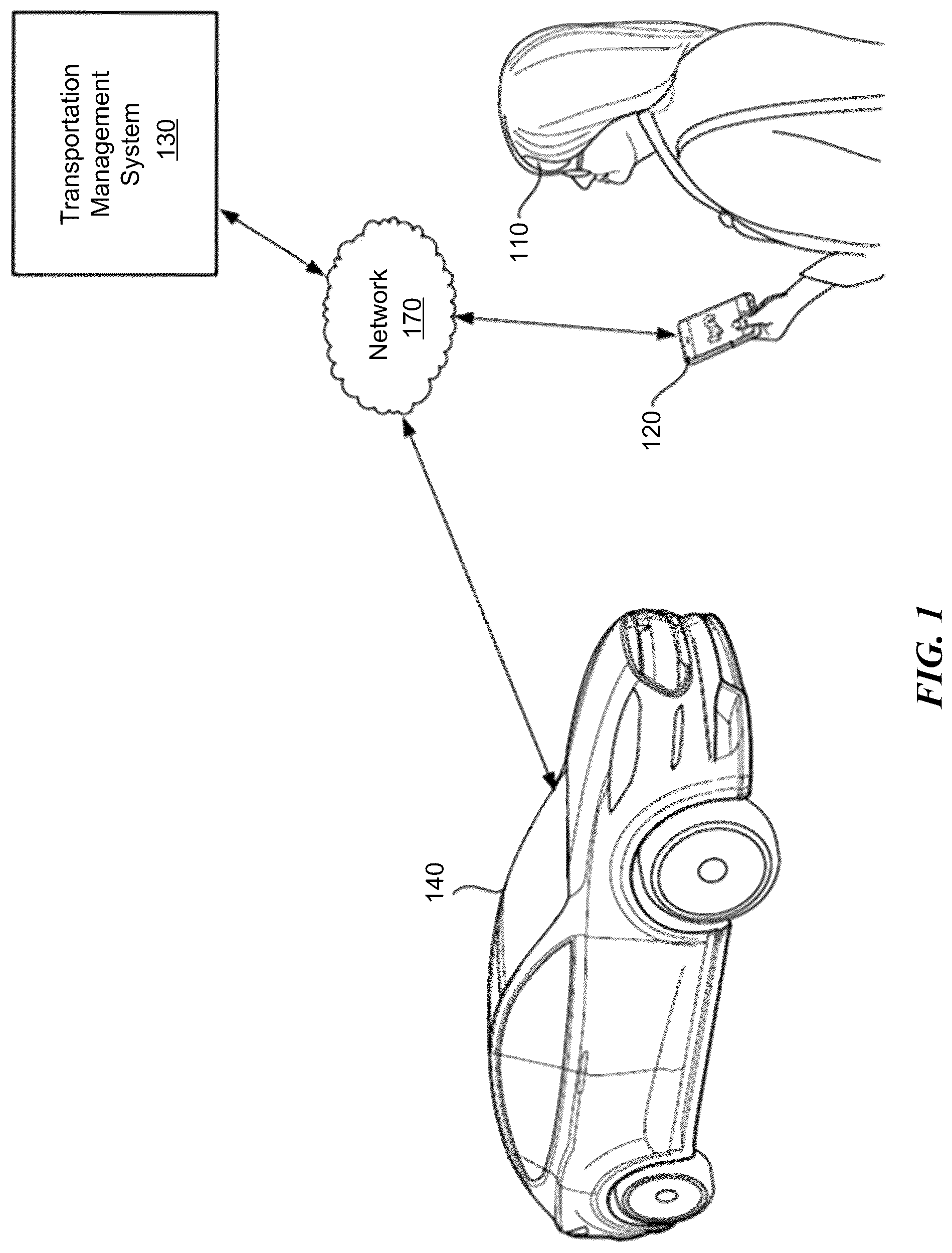 Patent US12591244 — Autonomous-vehicle dispatch based on fleet-level target objectives — Figure 1