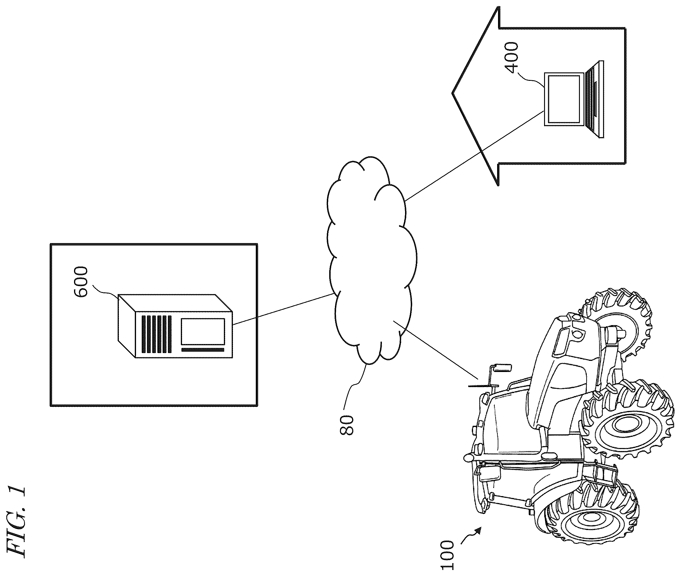 Patent US12591248 Figure 1 – Agricultural machine and gesture recognition system for agricultural machine