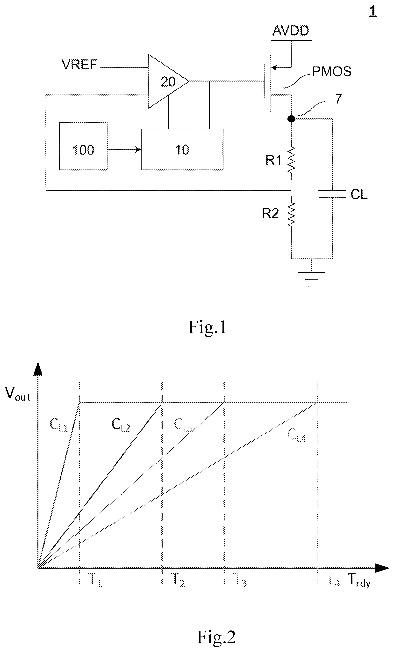Patent US12591260 — Low-dropout regulator with auto-adjusting stability compenstion circuit — Figure 1
