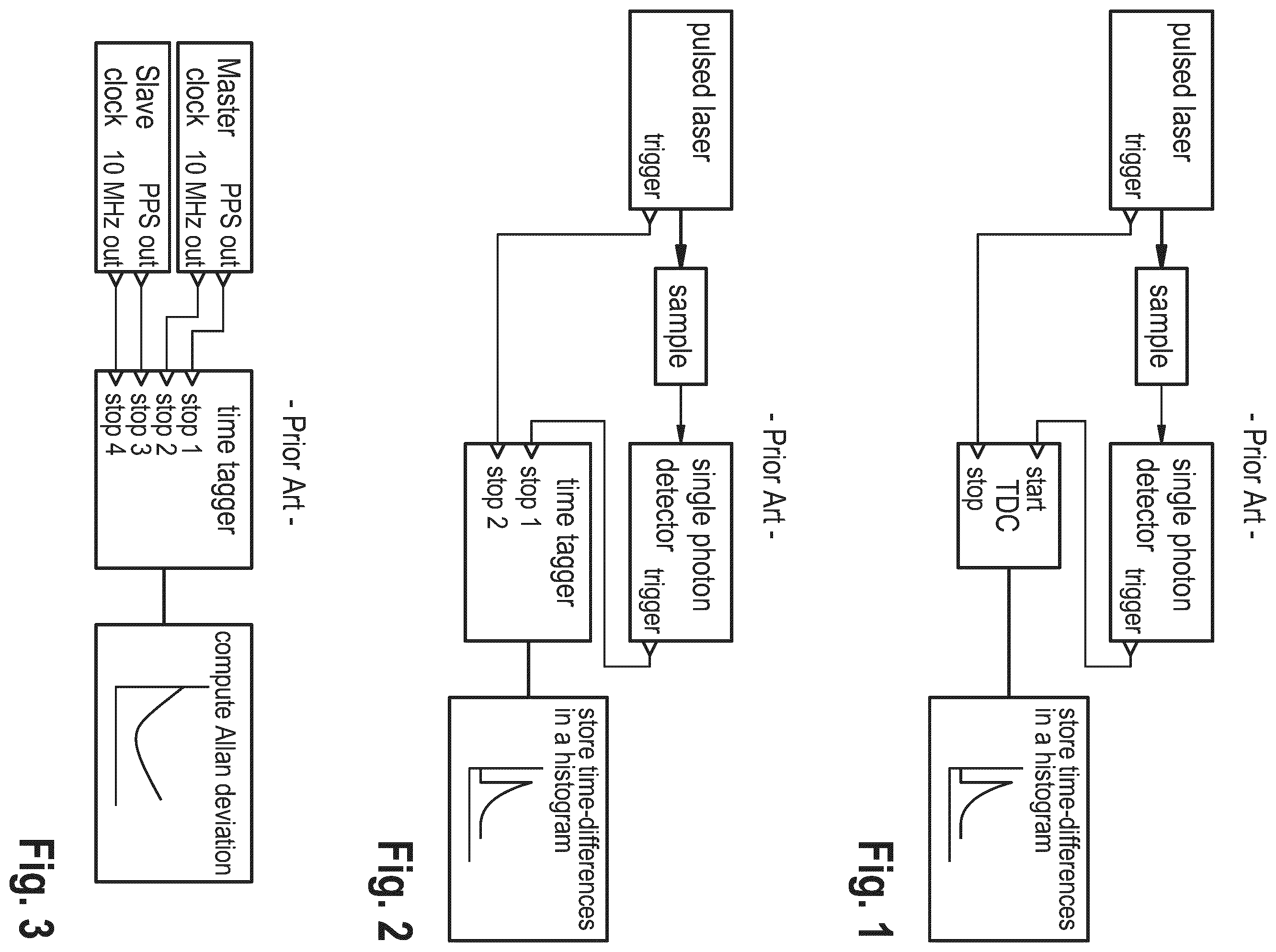 Patent US12591265 — Apparatus for timestamp processing — Figure 1