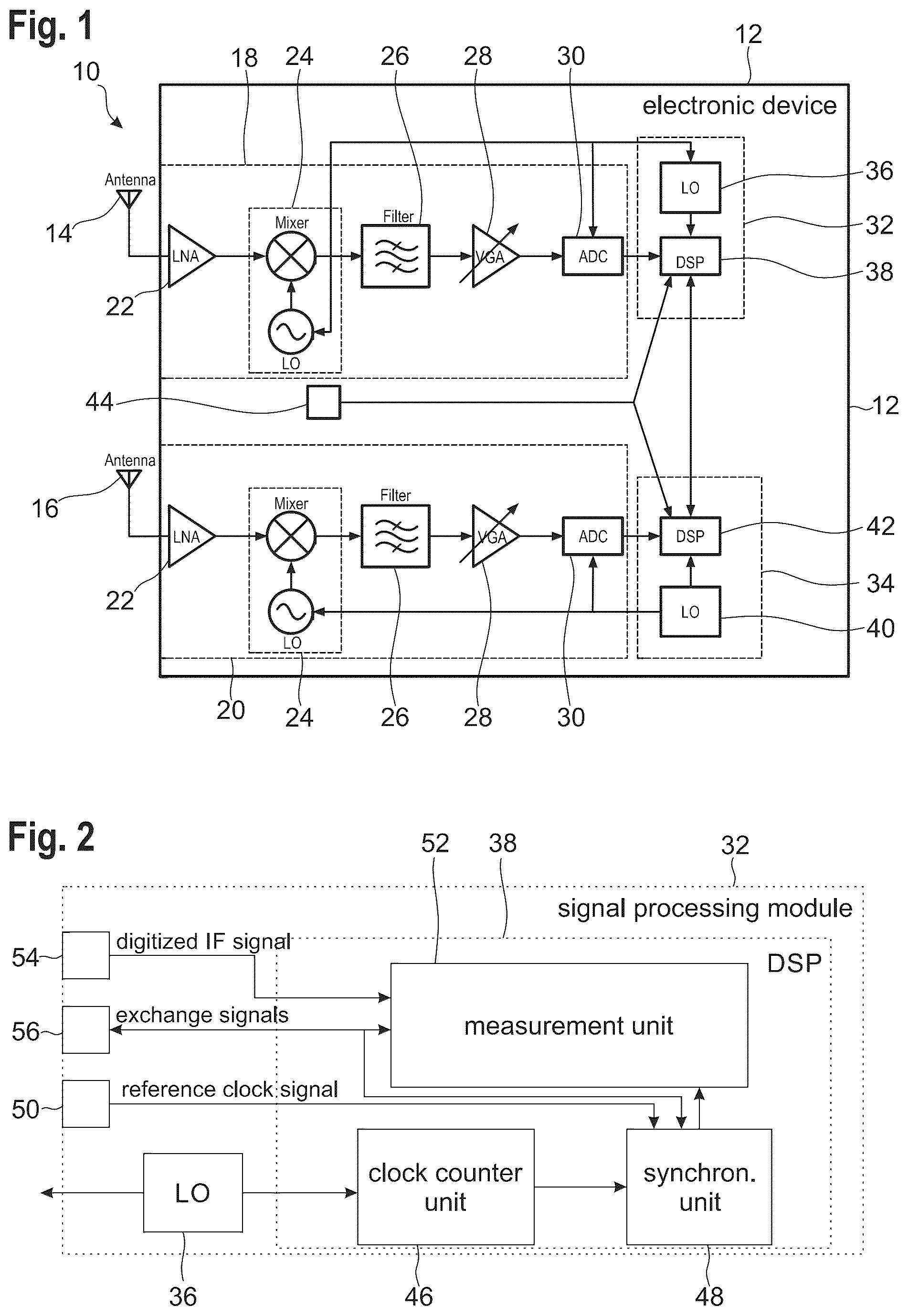 Patent US12591268 — Synchronization method and measurement system — Figure 1
