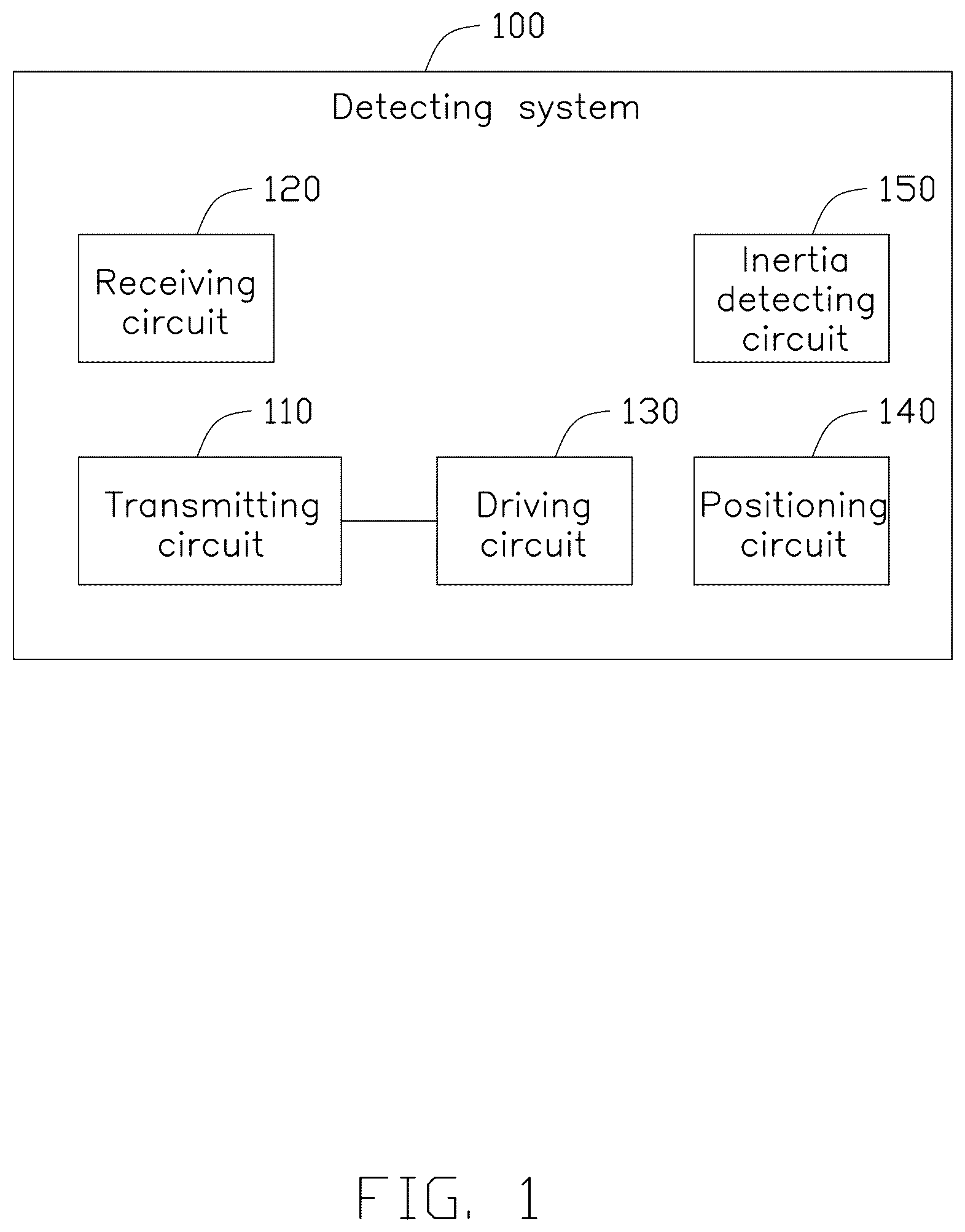 Patent US12591288 — Control method for detecting system, detecting system and vehicle — Figure 1