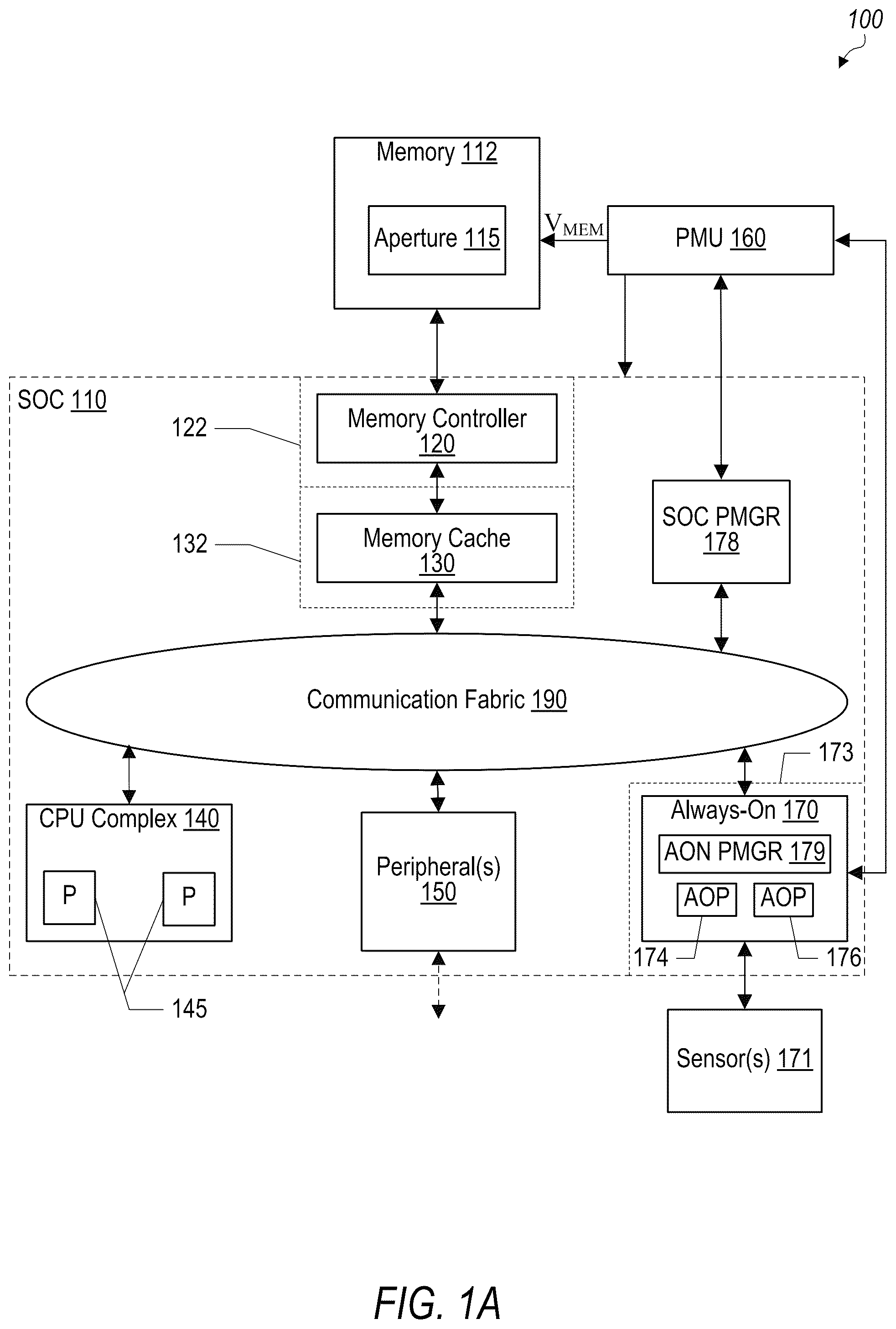 Patent US12591294 — Performance states in integrated circuit — Figure 1