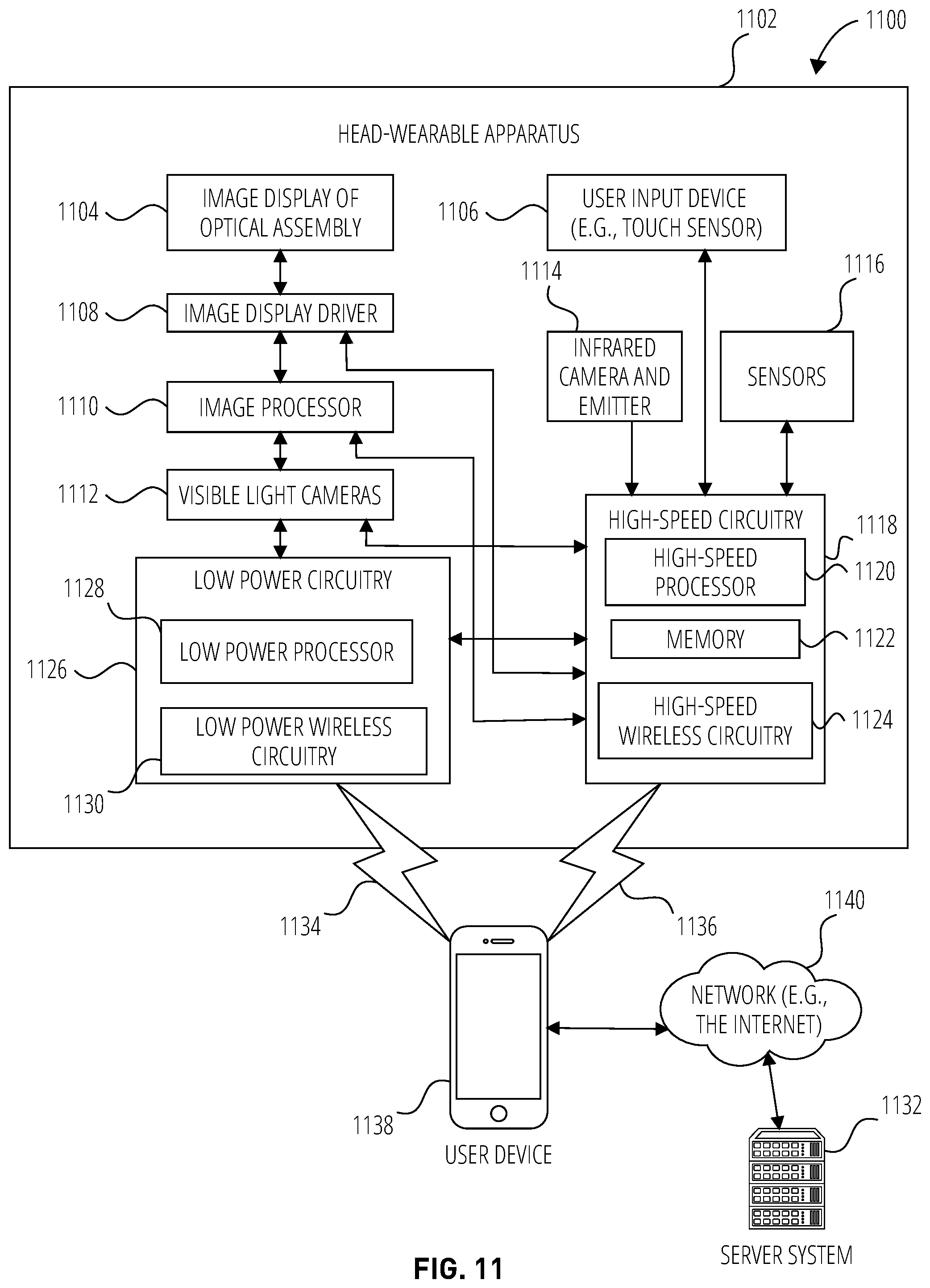 Patent US12591296 Figure 9 – Reducing power consumption of extended reality devices