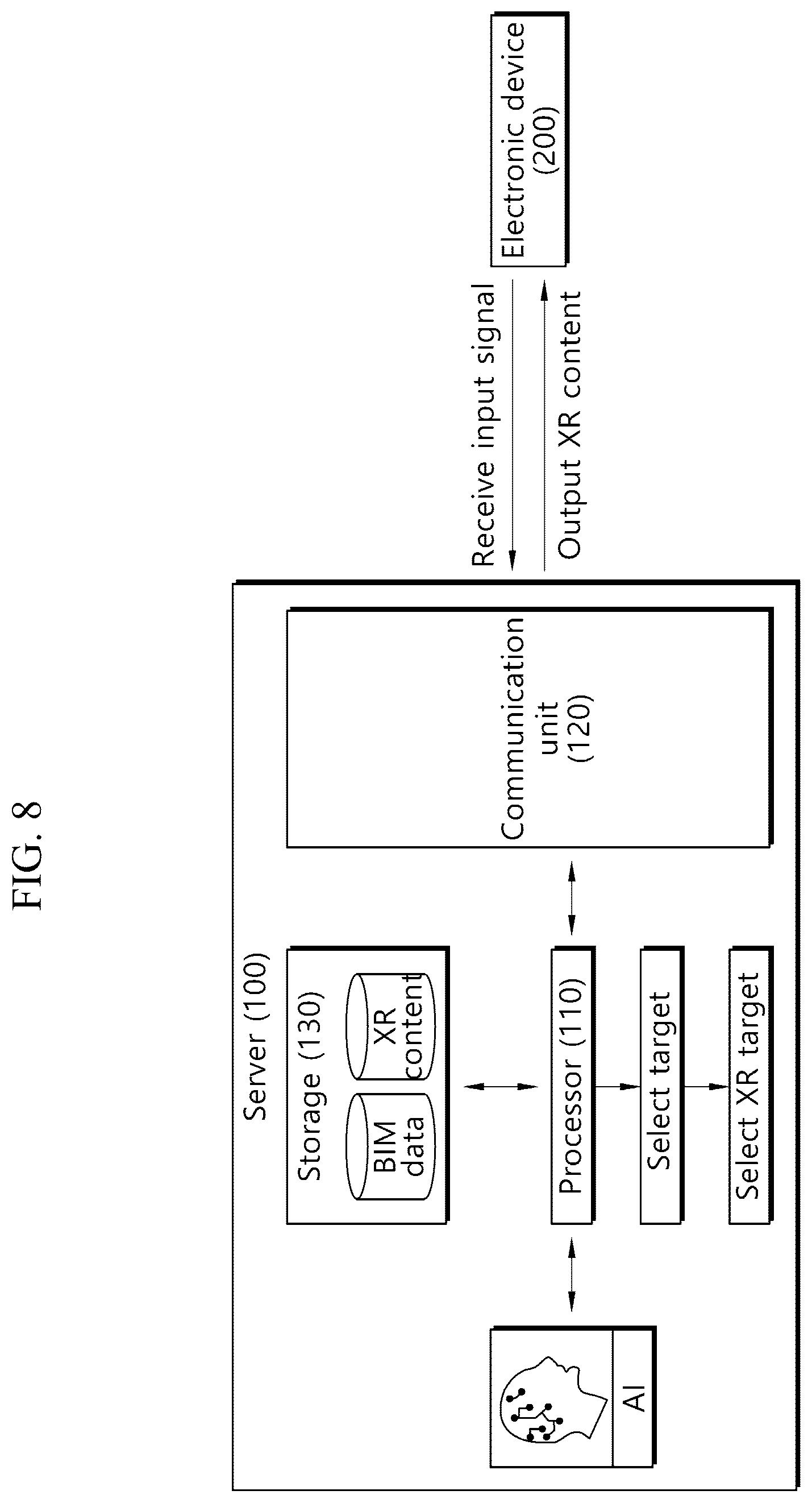 Patent US12591299 Figure 8 – Method, server and device for outputting XR content corresponding to a target within a construction site based on voice recognition
