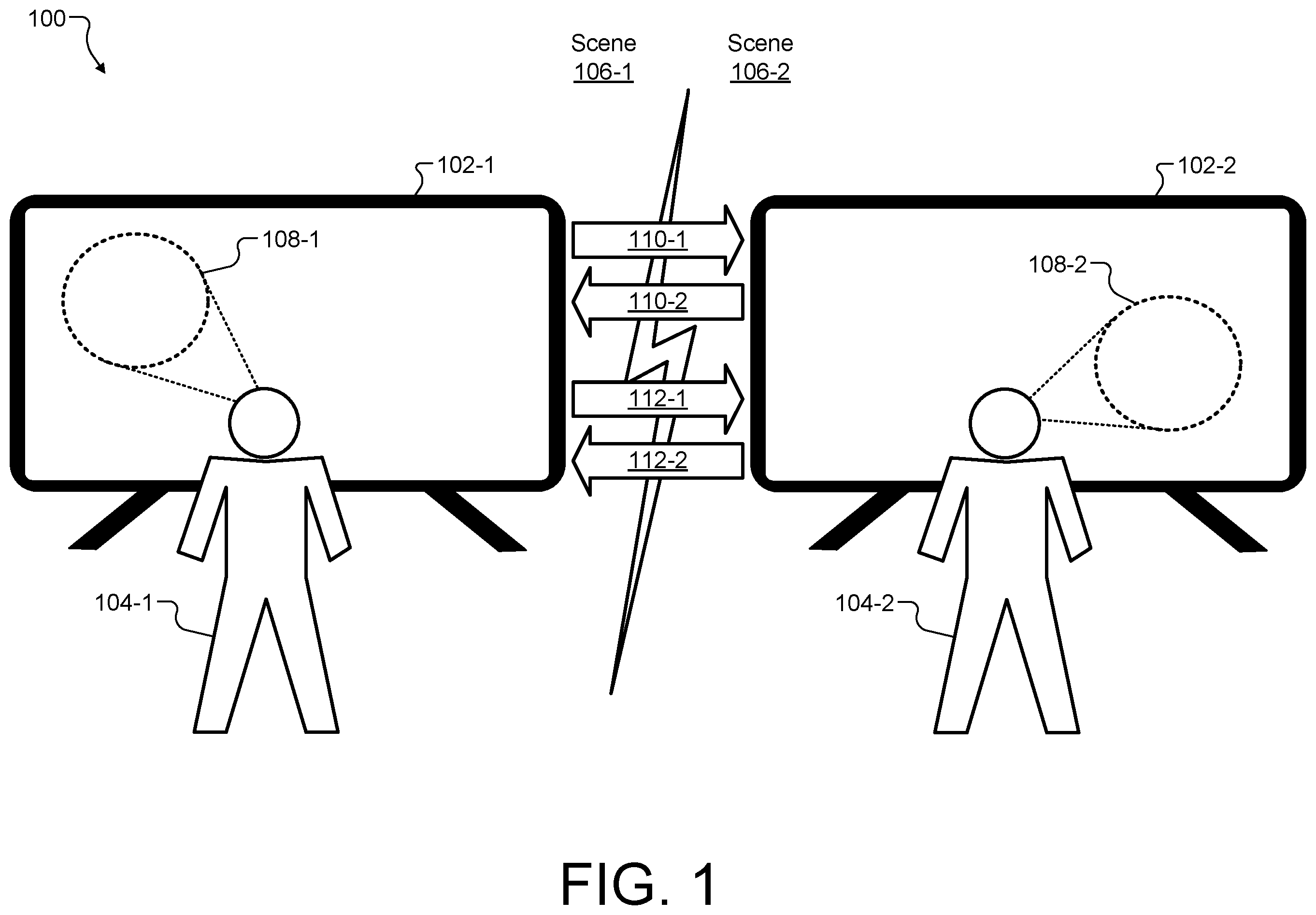 Patent US12591301 — Bilateral exchange of user attention stream for foveated 3D communication streaming — Figure 1