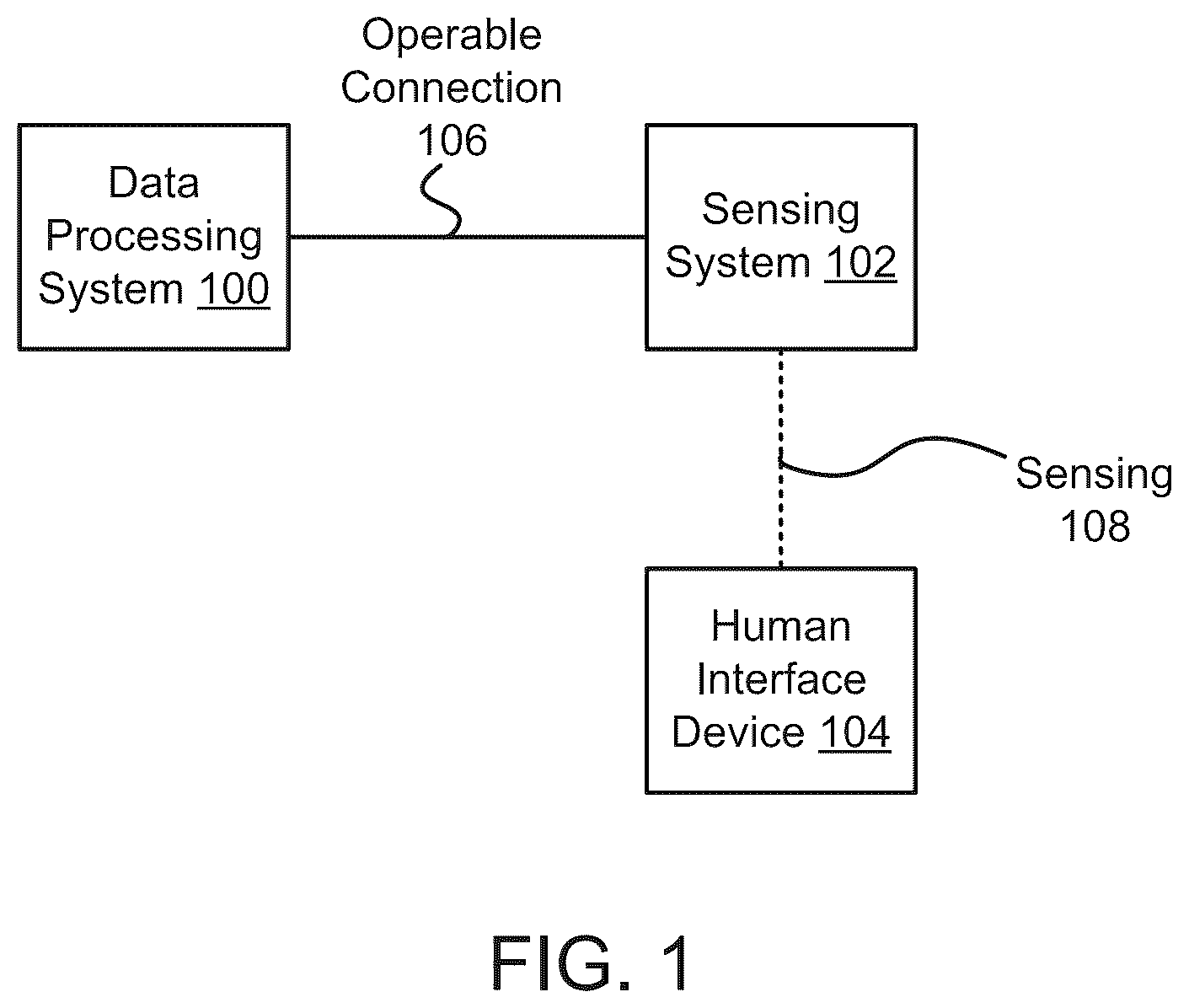 Patent US12591321 — Dial based human interface device — Figure 1