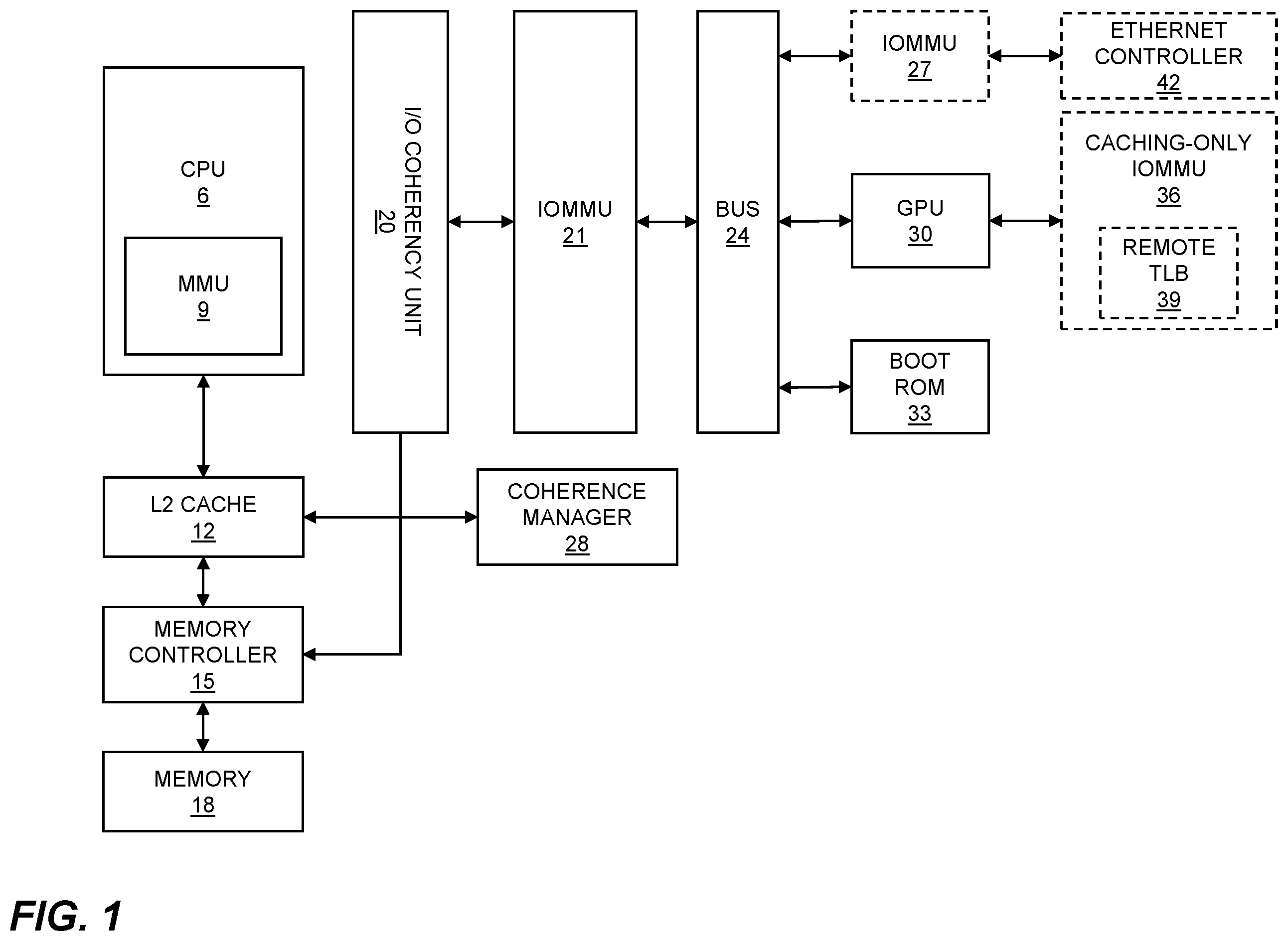 Patent US12591368 — Virtualized-in-hardware Input Output Memory Management — Figure 1