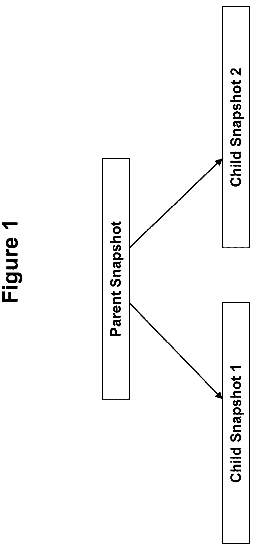 Patent US12591370 — Method and system for implementing writable snapshots in a virtualized storage environment — Figure 1