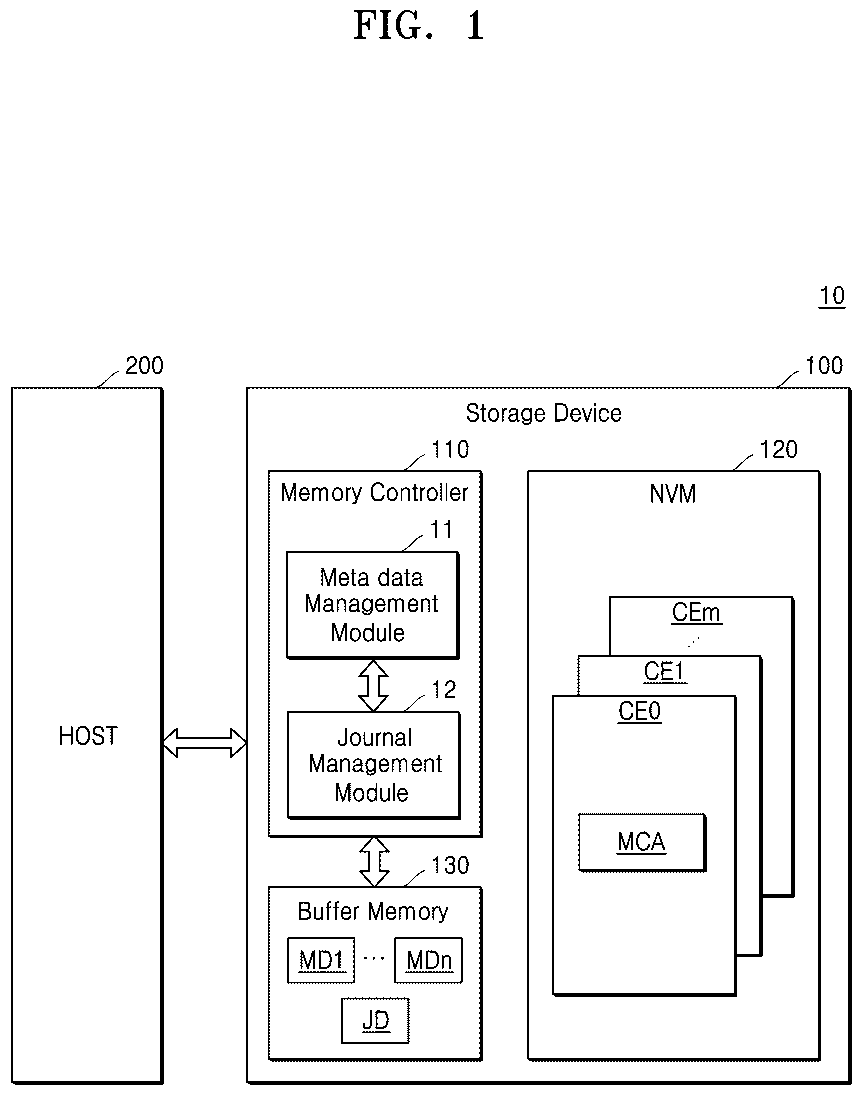 Patent US12591372 — Memory controller, storage device including memory controller, and operating method of memory controller — Figure 1
