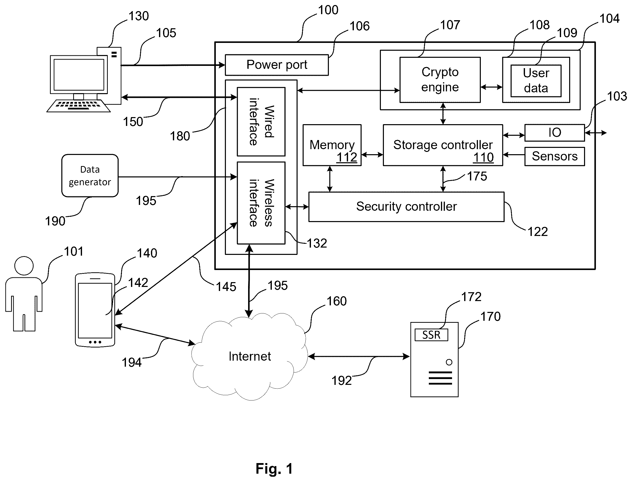 Patent US12591376 Figure 1 – Method and device for securing user data on a data storage device