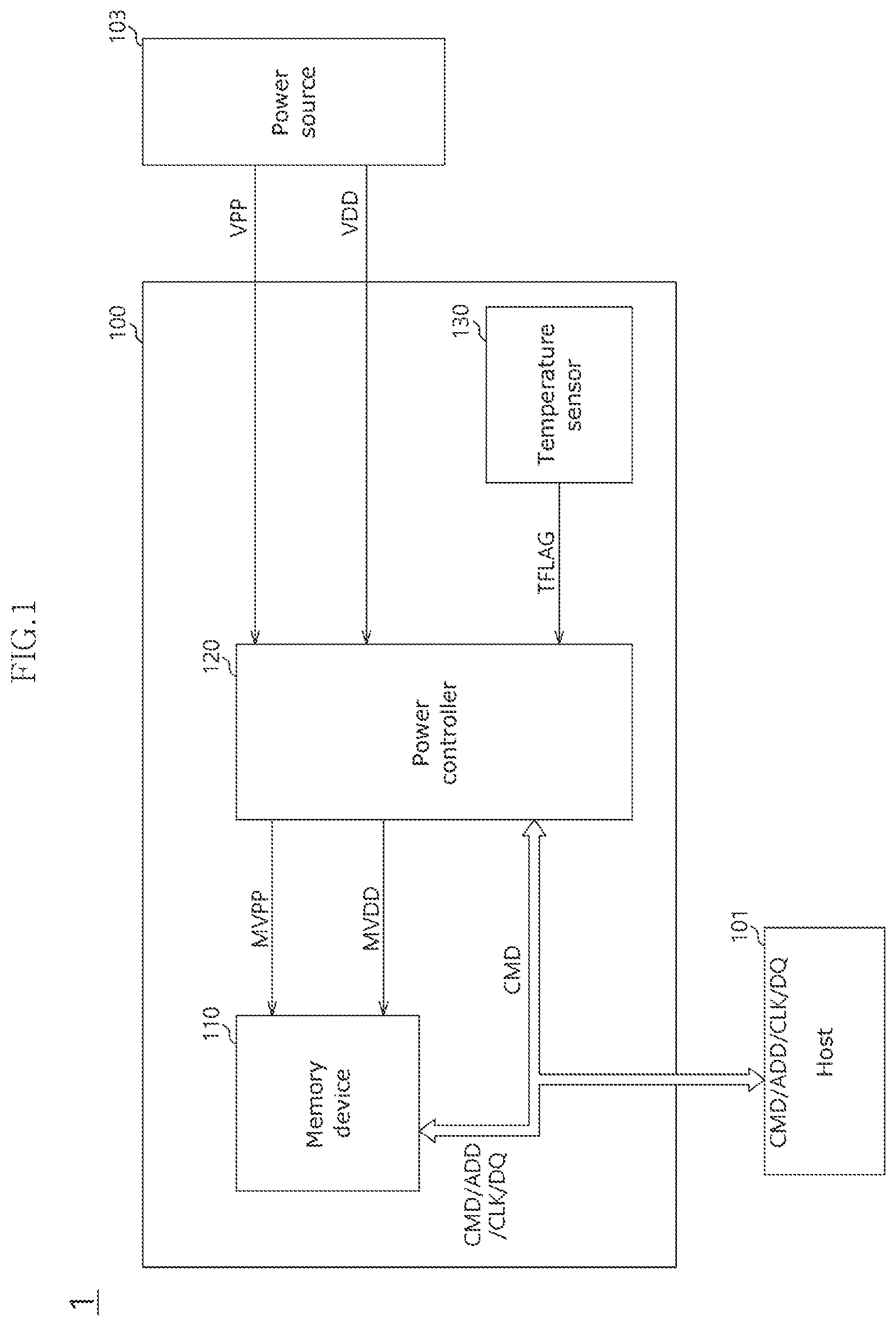 Patent US12591378 Figure 1 – Memory module capable of reducing power consumption and semiconductor system including the same