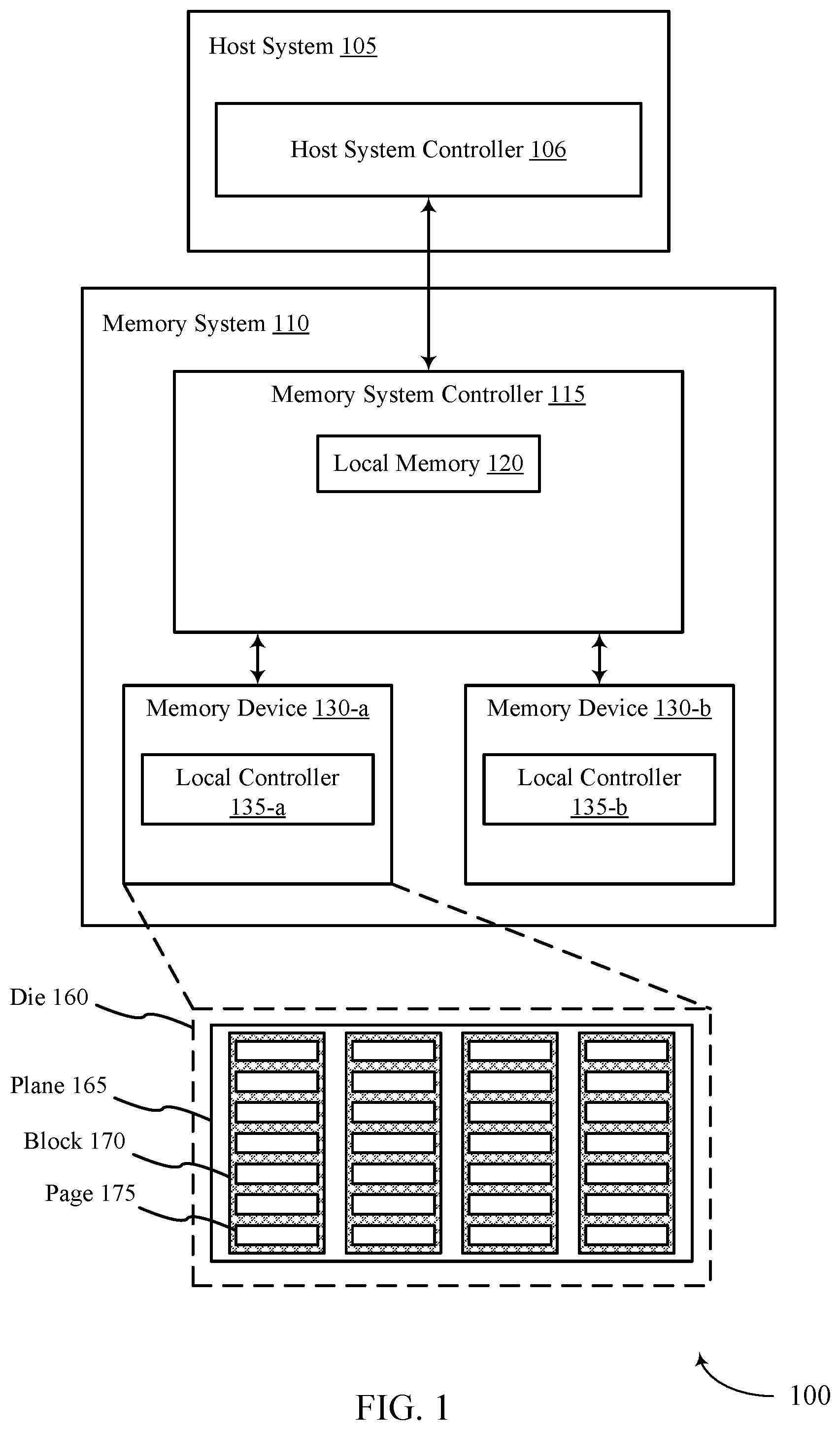 Patent US12591384 Figure 1 – Host-enabled block swap techniques