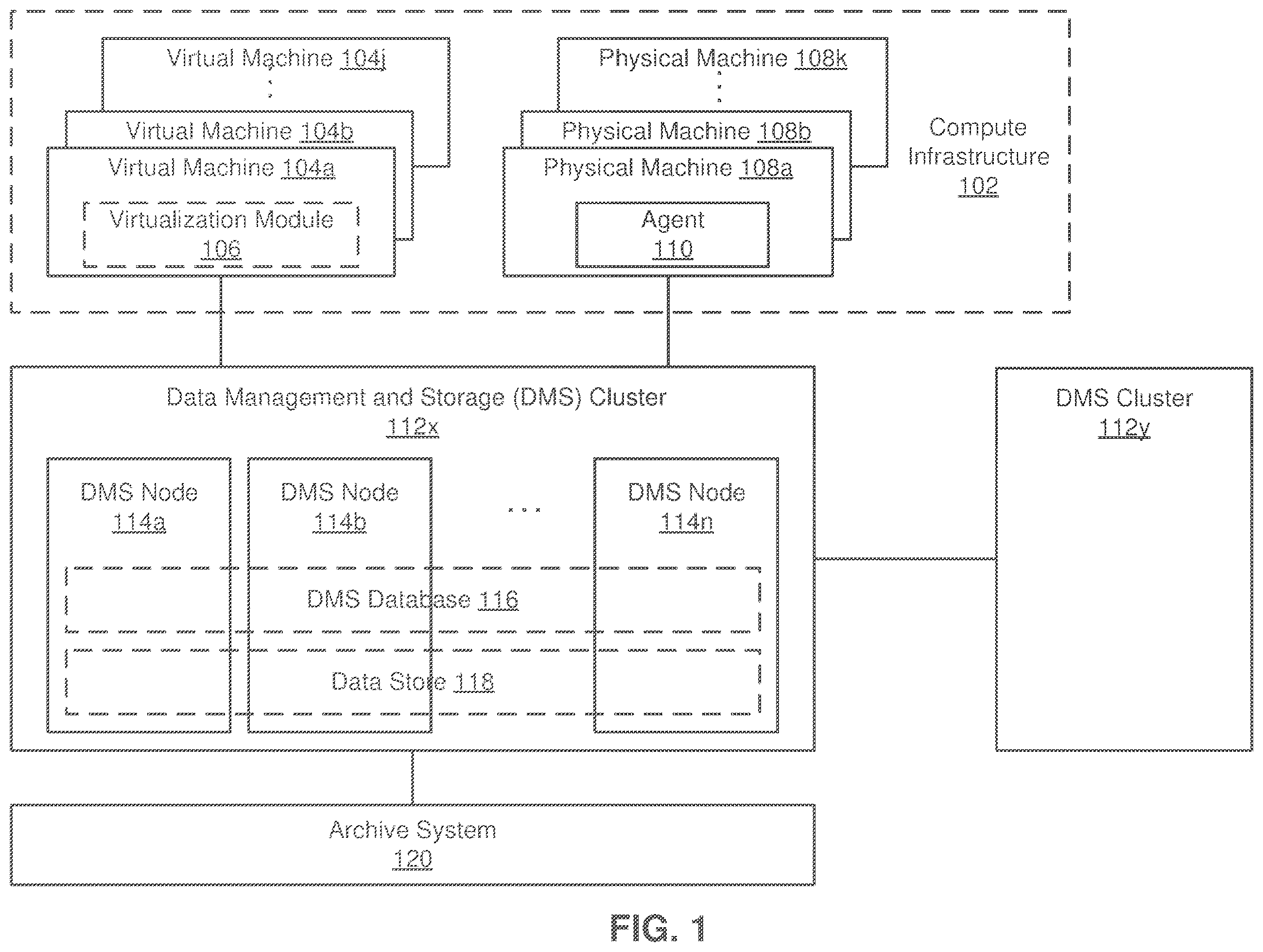 Patent US12591385 — Envoy for multi-tenant compute infrastructure — Figure 1