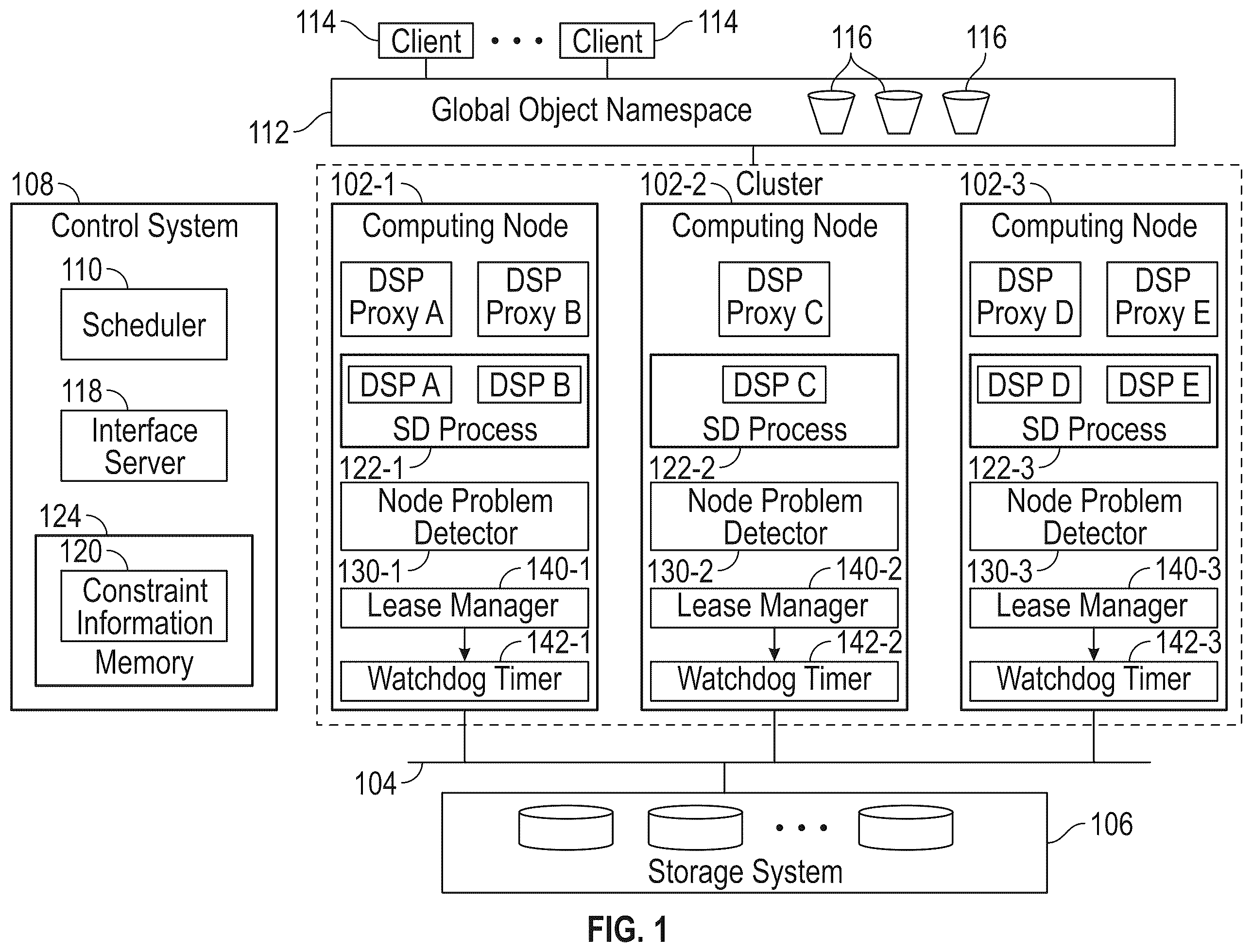 Patent US12591387 — Placements of data path service partitions — Figure 1