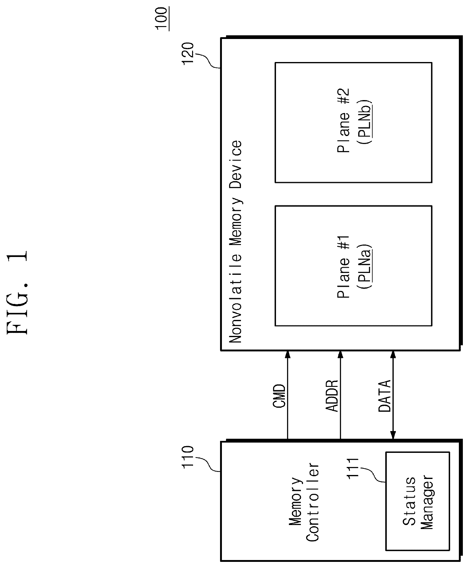 Patent US12591389 — Memory controller and operation method thereof for performing an interleaving read operation — Figure 1