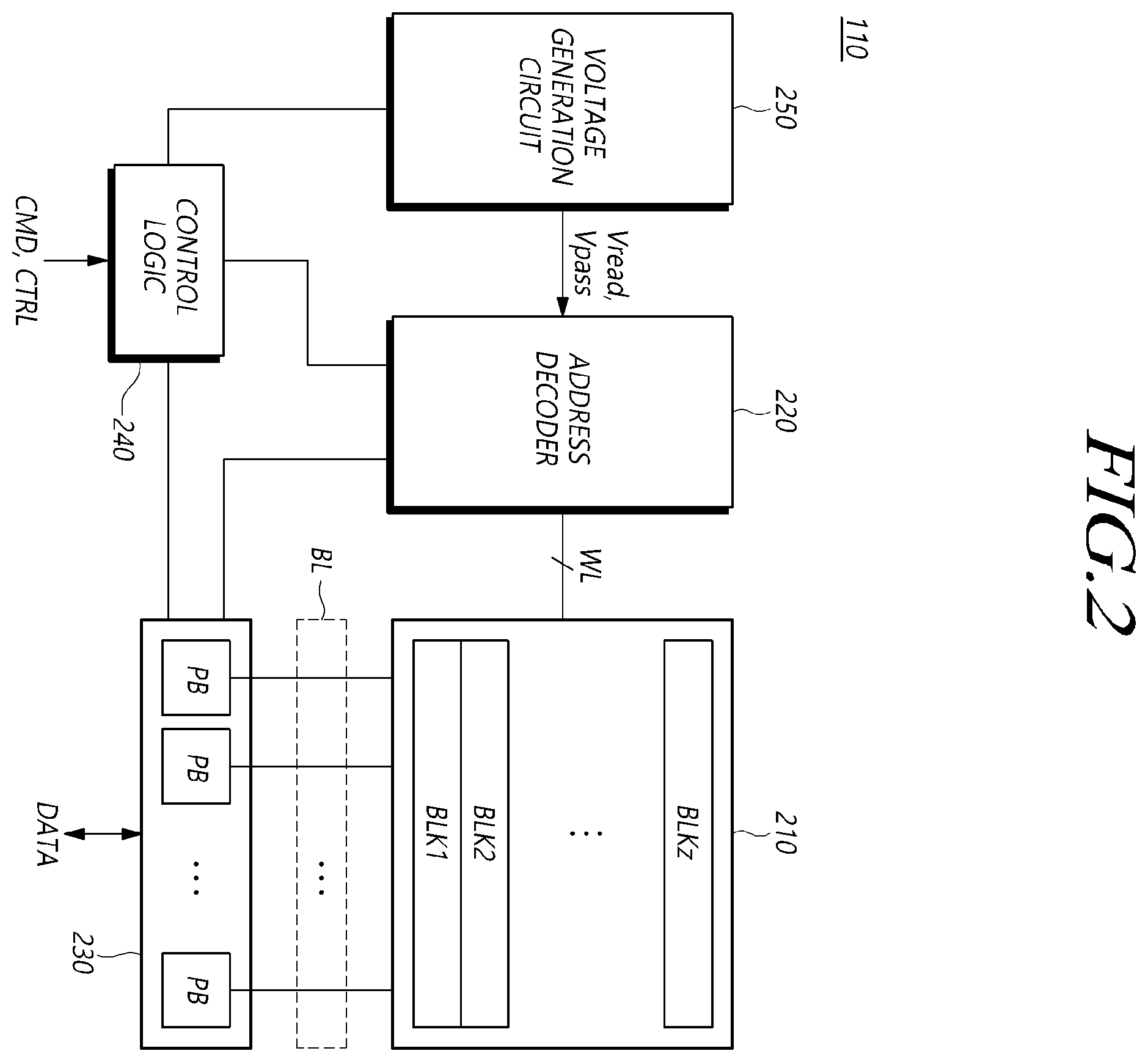Patent US12591392 Figure 2 – Storage device updating attribute of data and operating method of the storage device