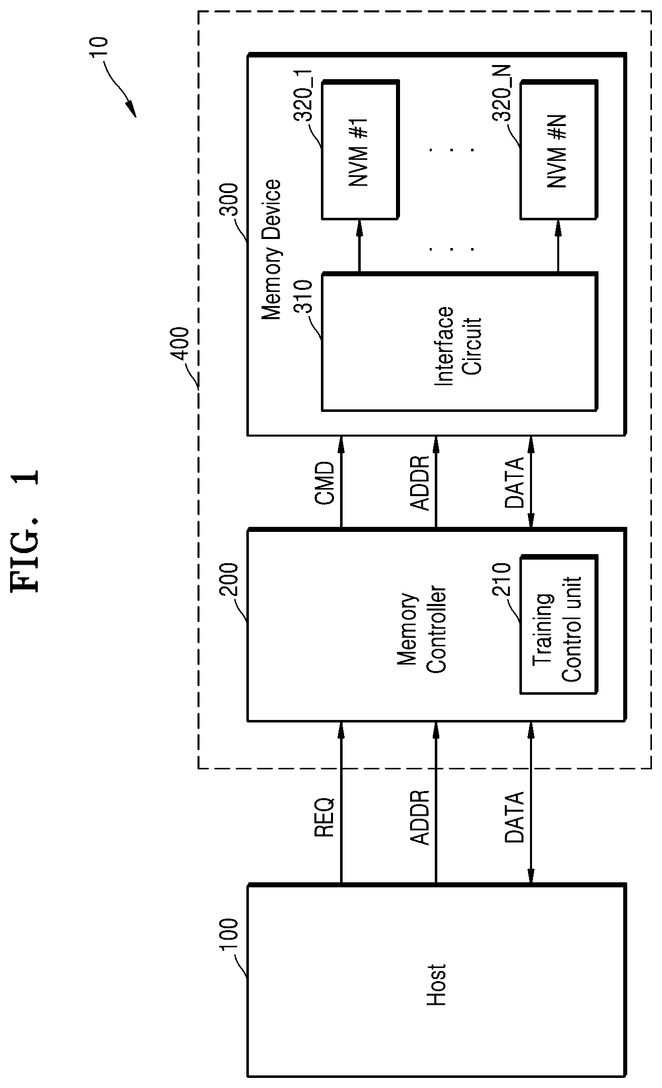 Patent US12591394 — Memory device including interface circuit and method of operating the same — Figure 1