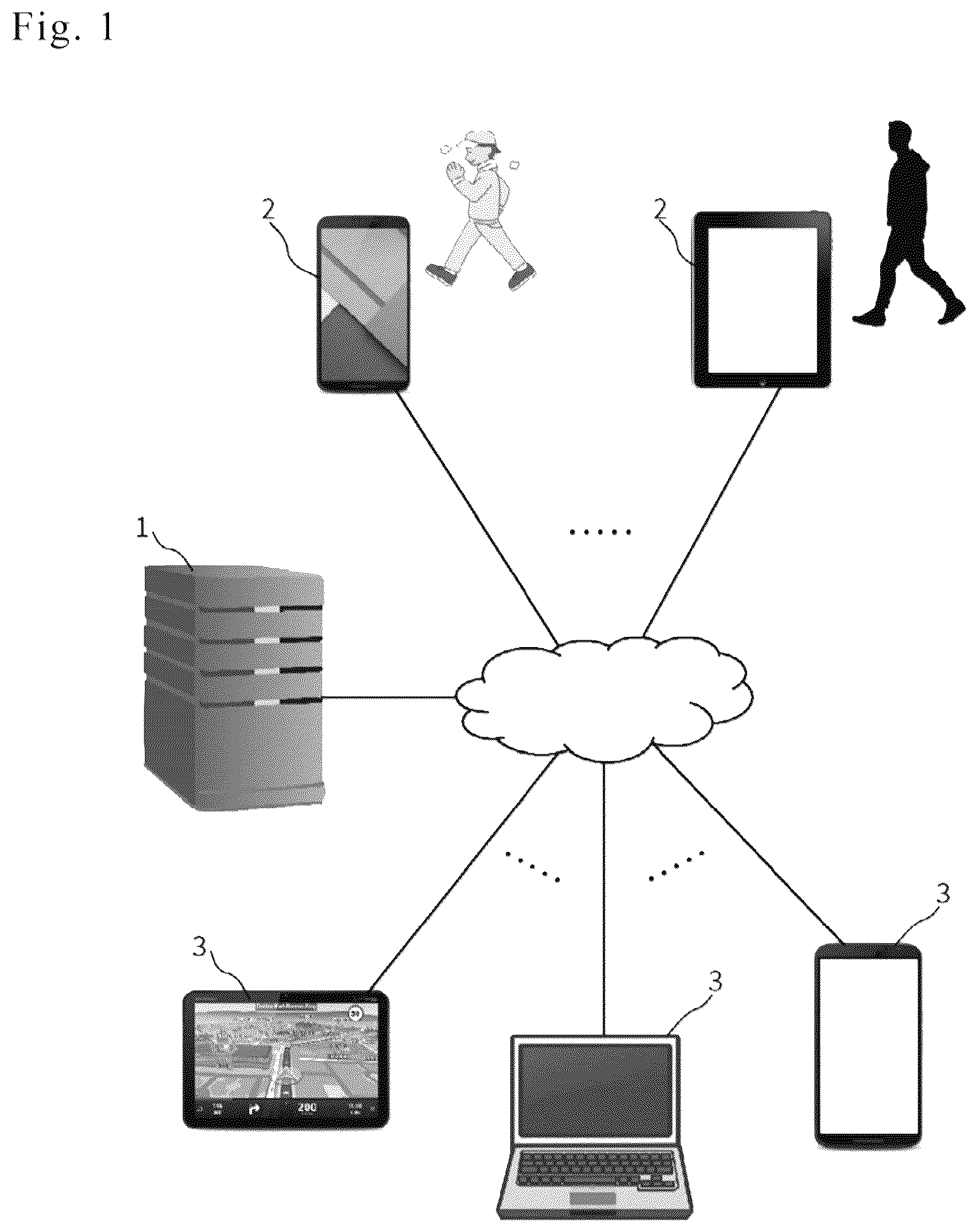 Patent US12591401 — Mobile terminal, information processing device and information processing method — Figure 1