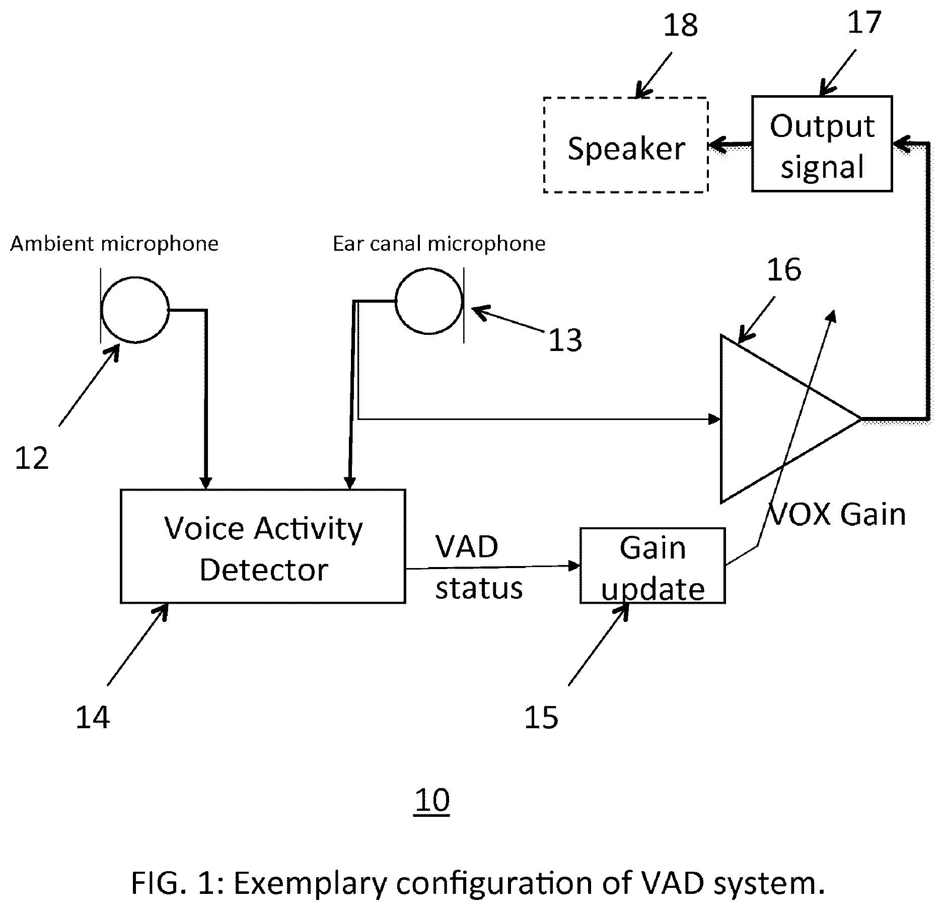 Patent US12591407 — Robust voice activity detector system for use with an earphone — Figure 1